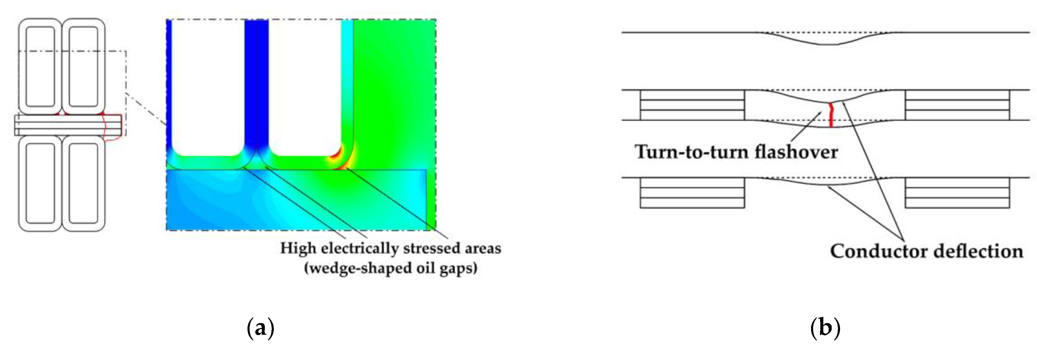 Sensors 19 01865 g006