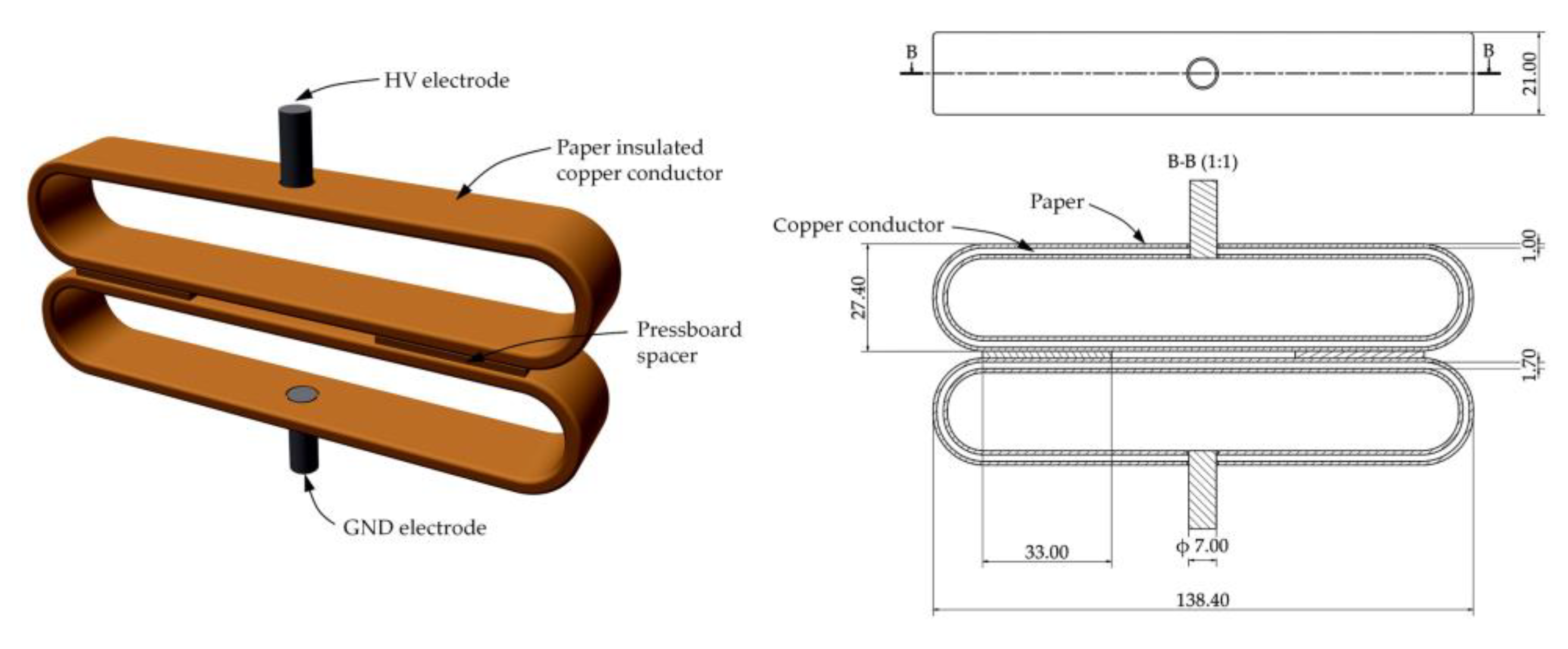 Sensors 19 01865 g008