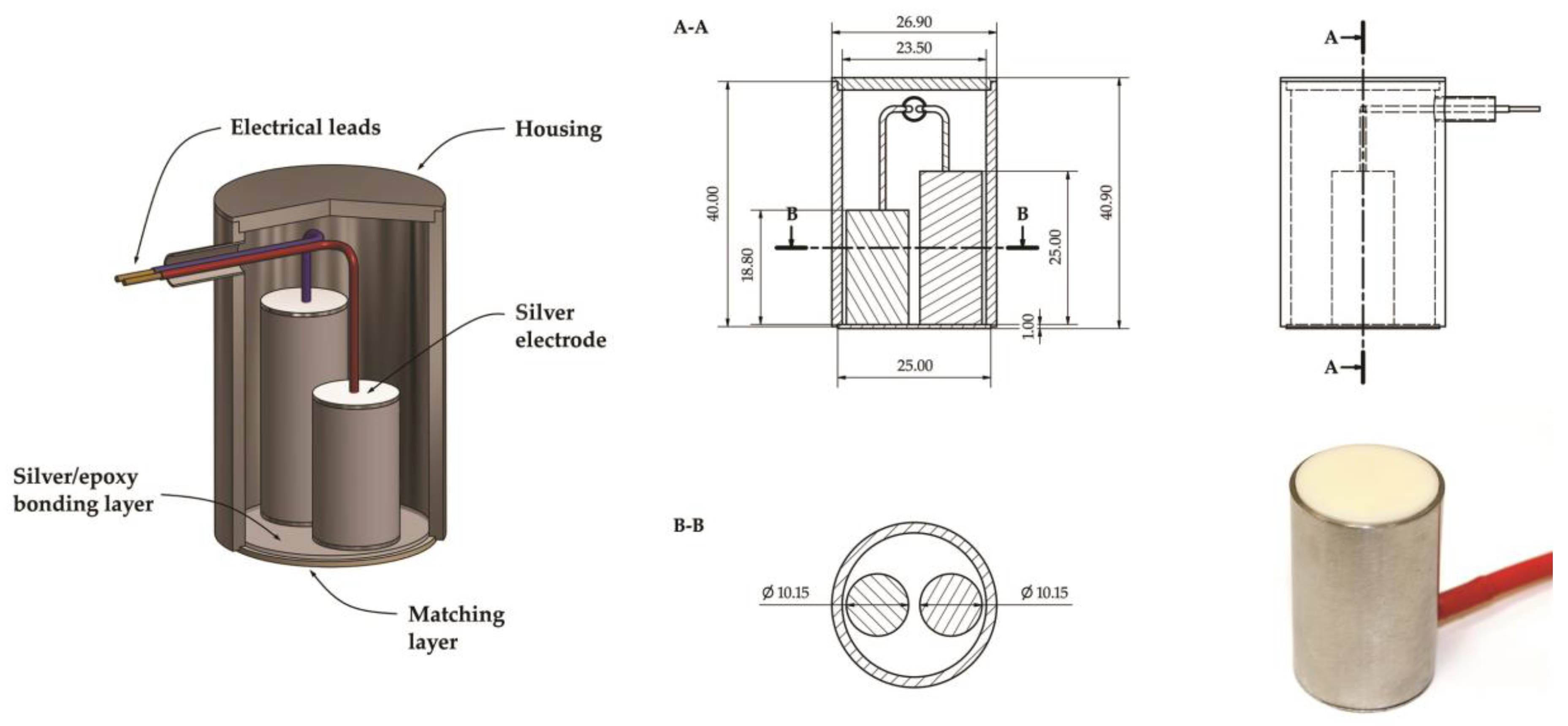 Sensors 19 01865 g019