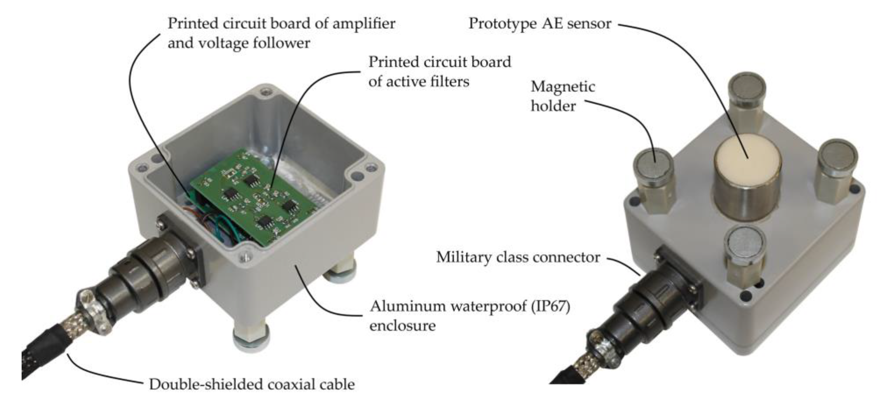 Sensors 19 01865 g021