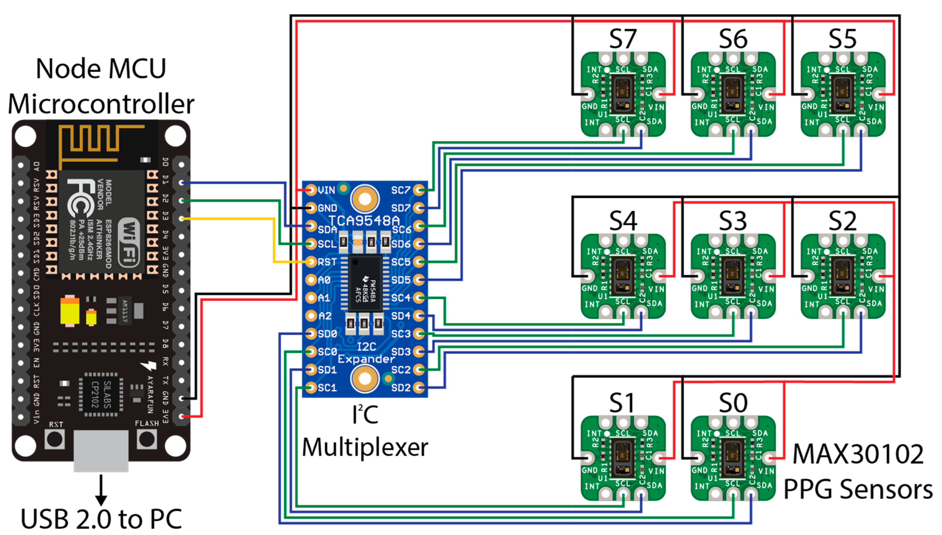 Sensors 19 01874 g001