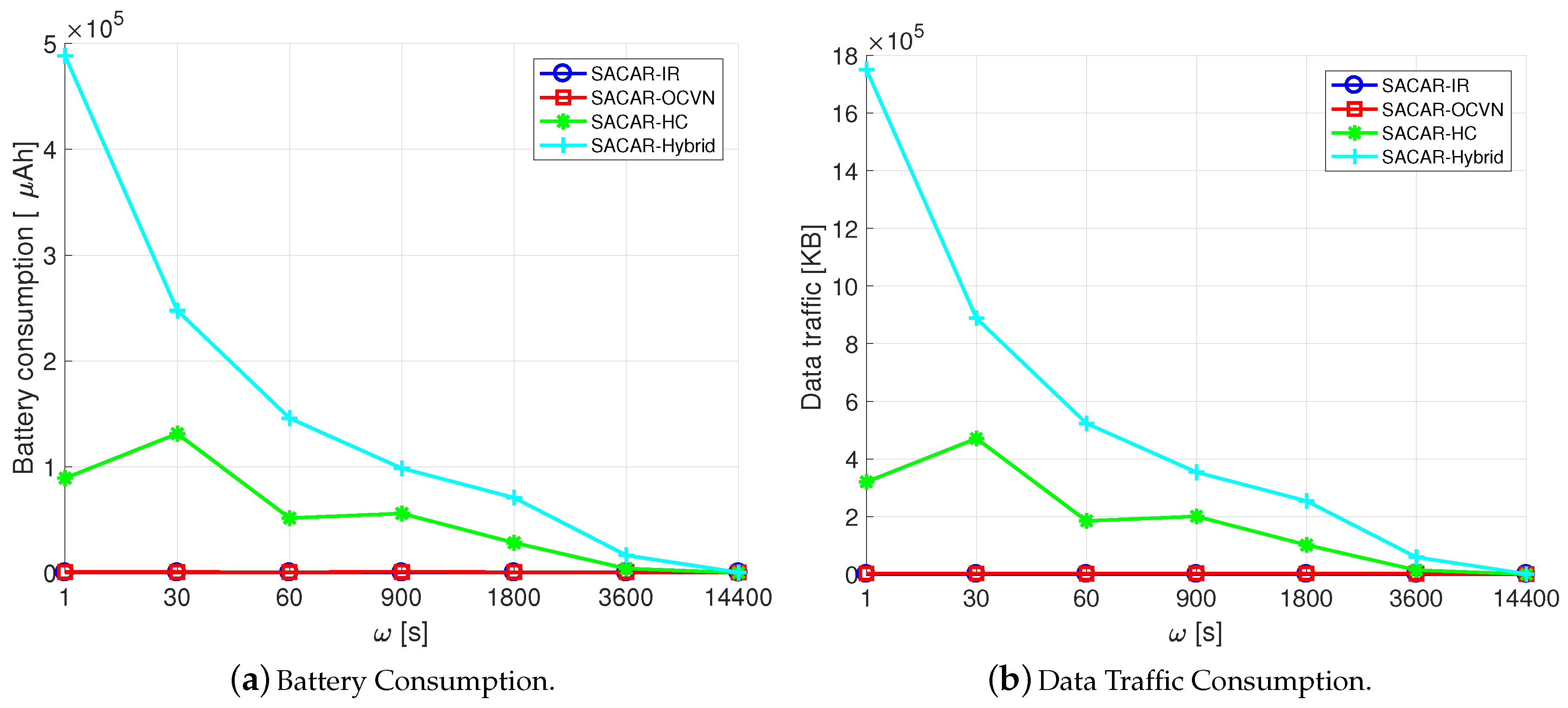 Sensors 19 01875 g004