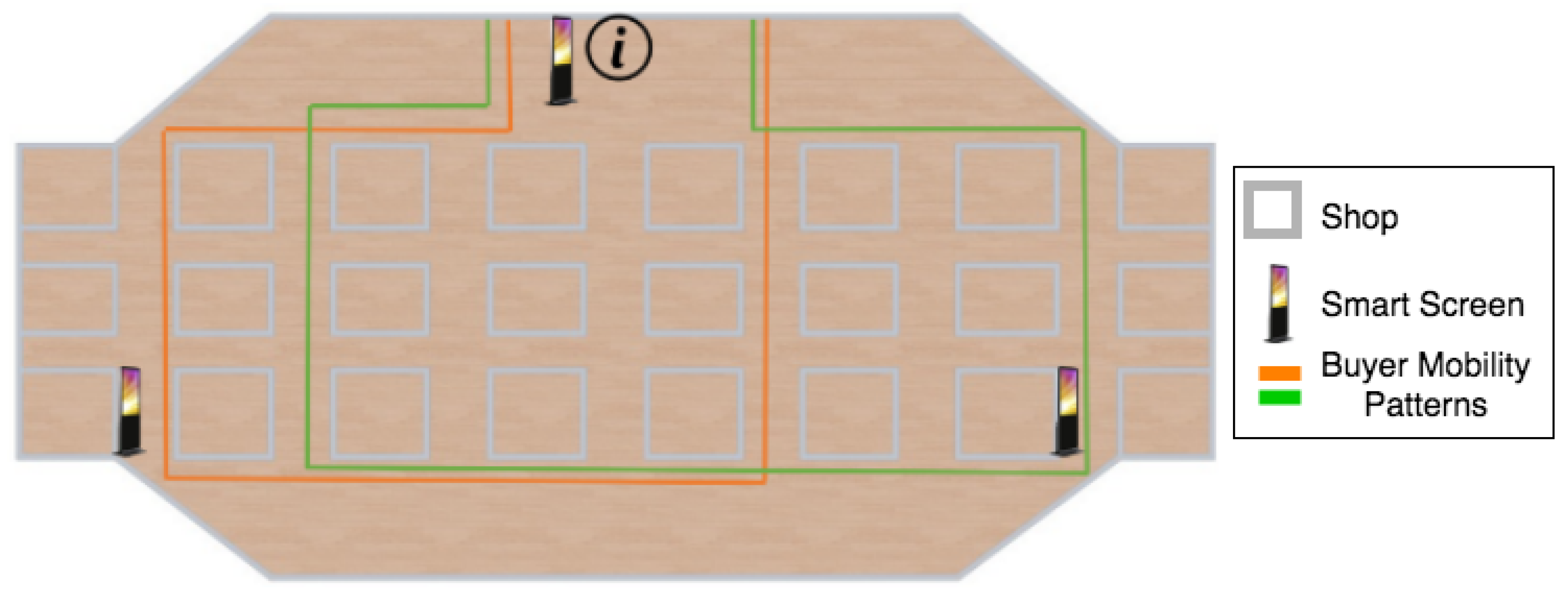 Sensors 19 01875 g007