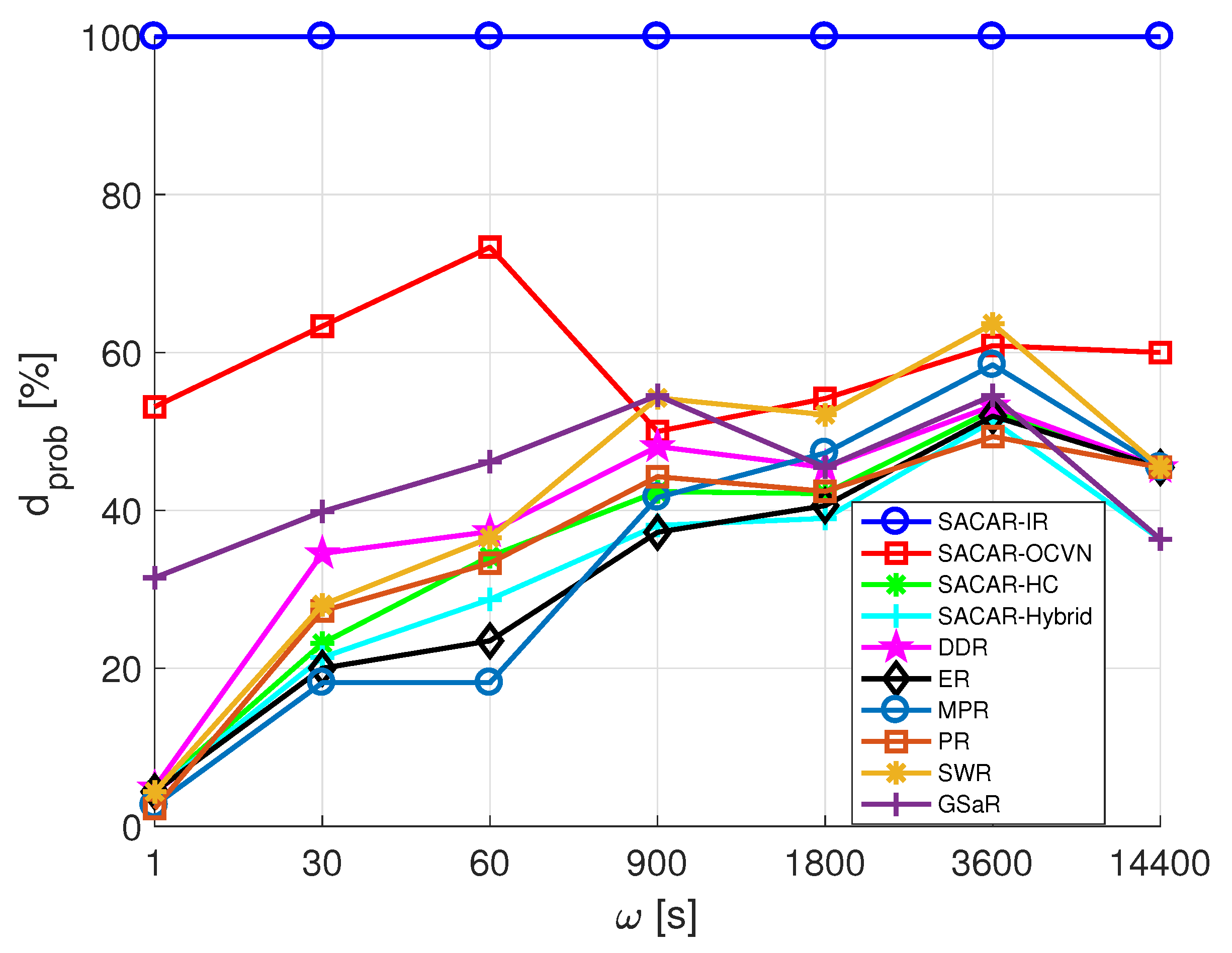 Sensors 19 01875 g008