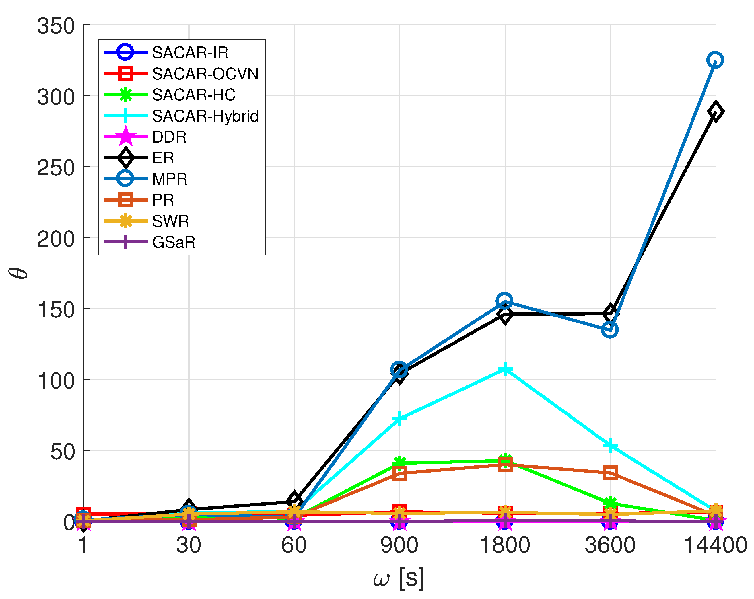 Sensors 19 01875 g009