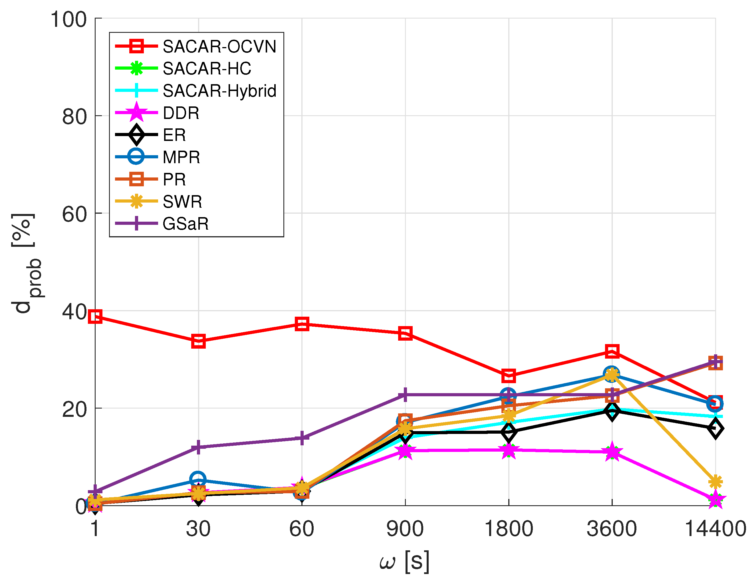 Sensors 19 01875 g012