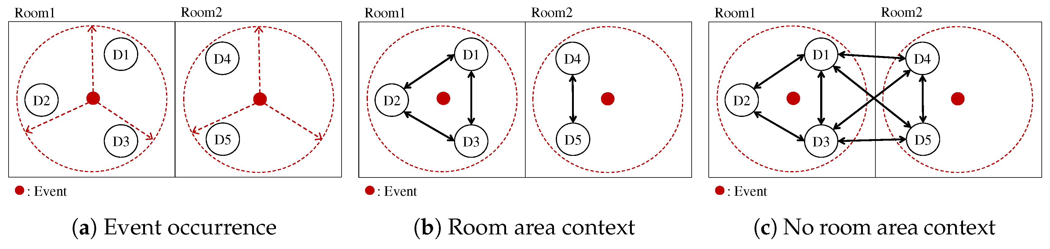Sensors 19 01883 g004