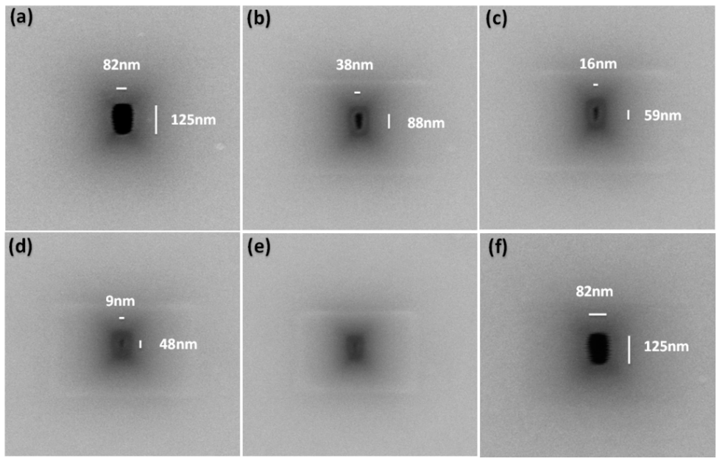 Sensors 19 01886 g008 Sensors 19 01886 g008