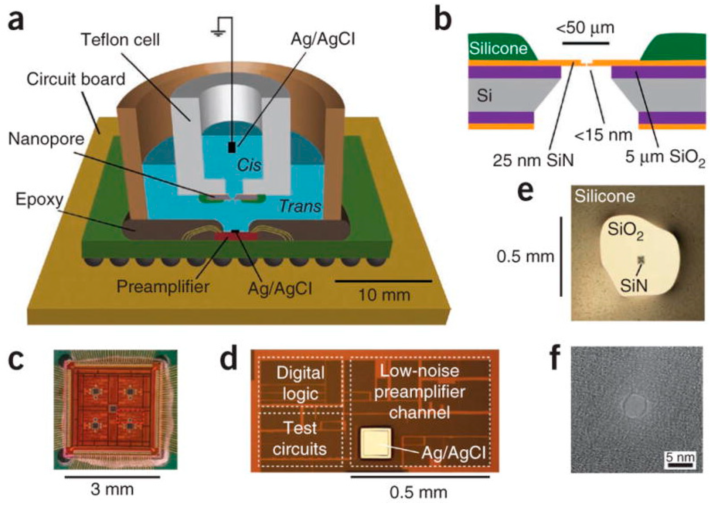 Sensors 19 01886 g016 Sensors 19 01886 g016