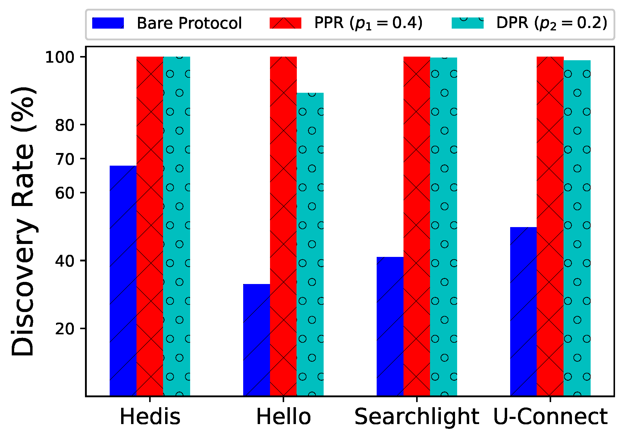 Sensors 19 01887 g001