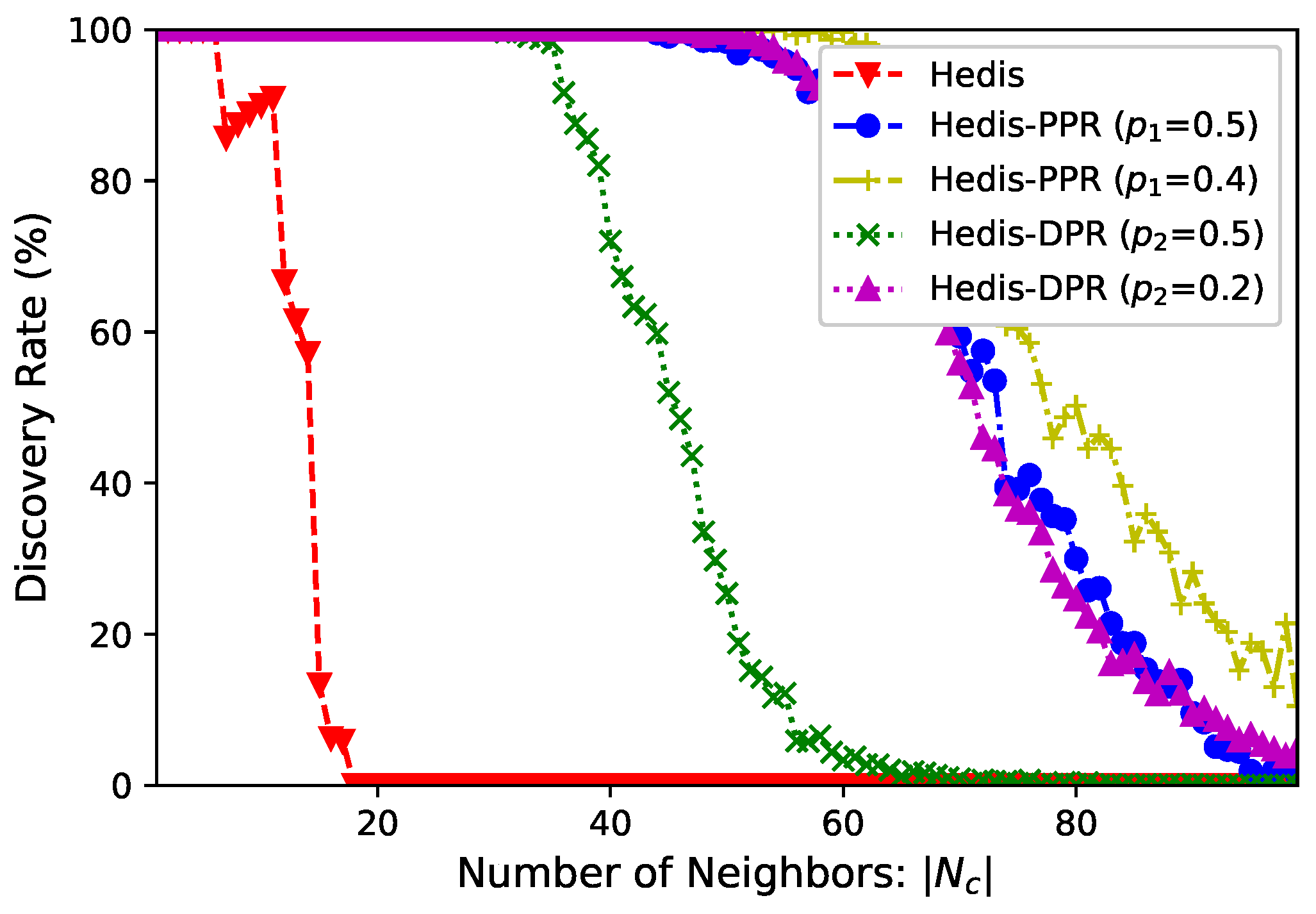 Sensors 19 01887 g004