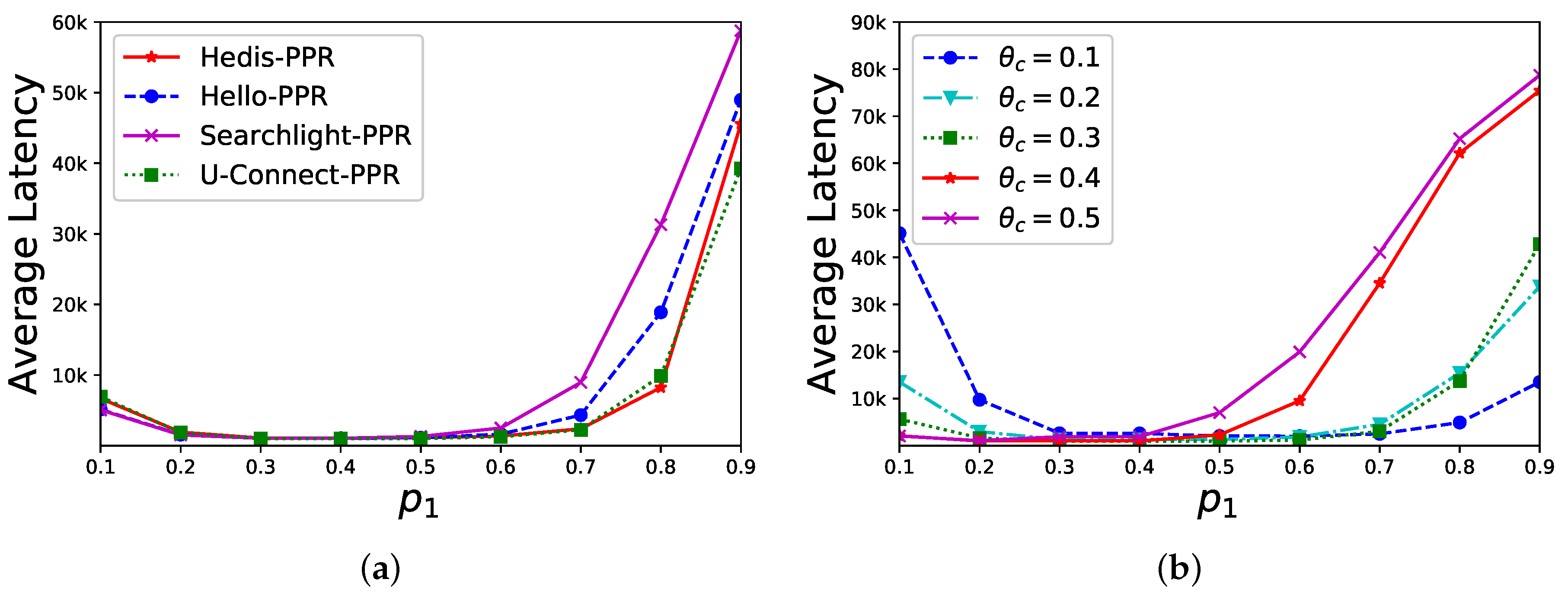 Sensors 19 01887 g005