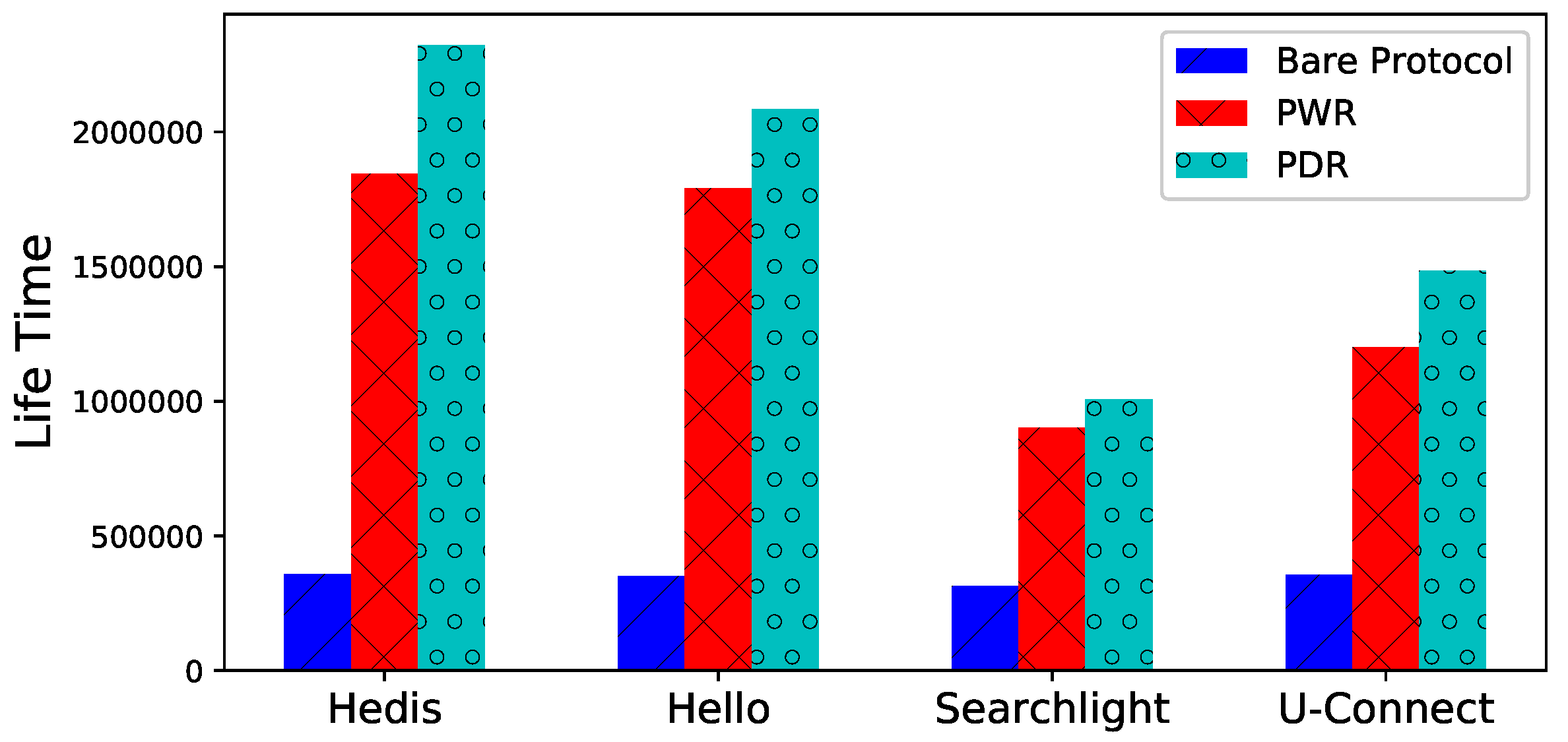 Sensors 19 01887 g007