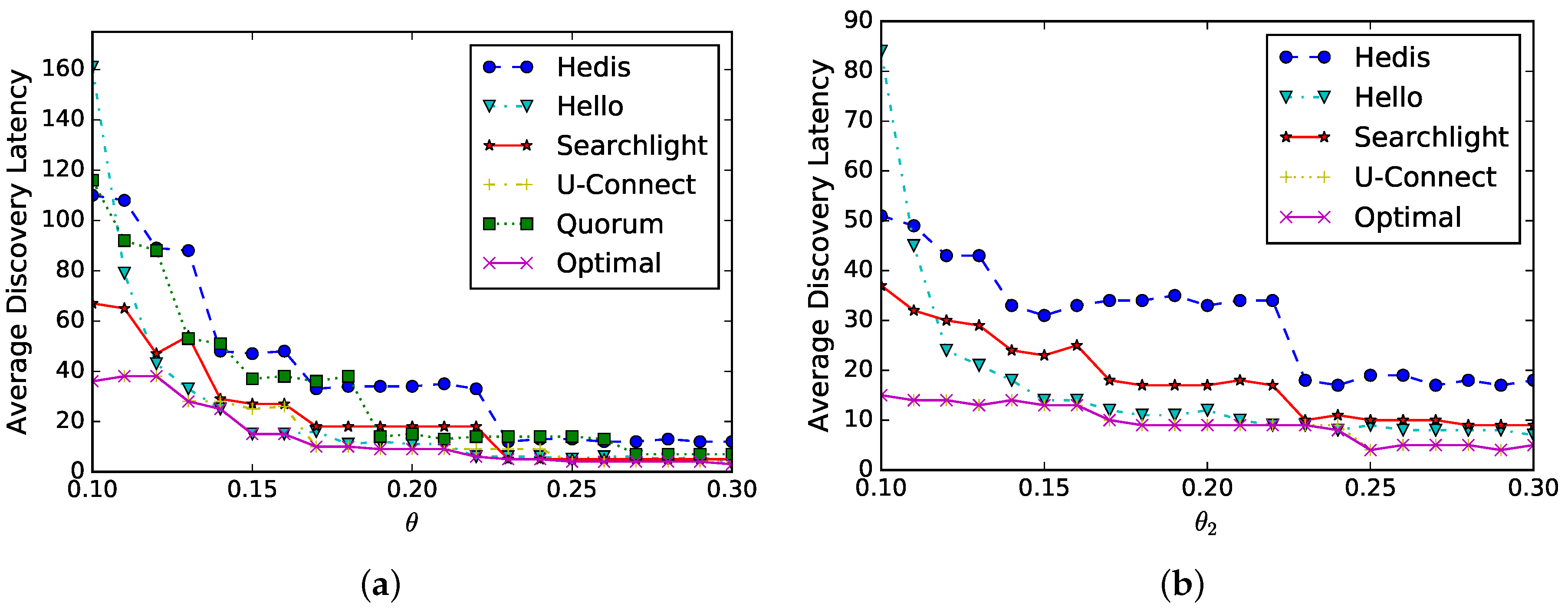 Sensors 19 01887 g009