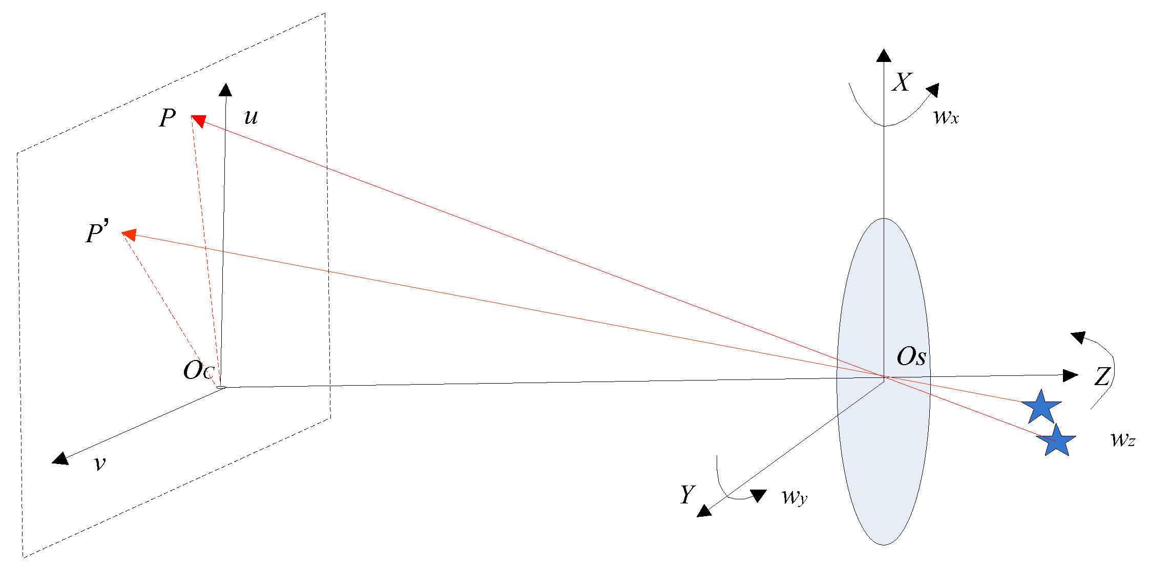 Sensors 19 01890 g002