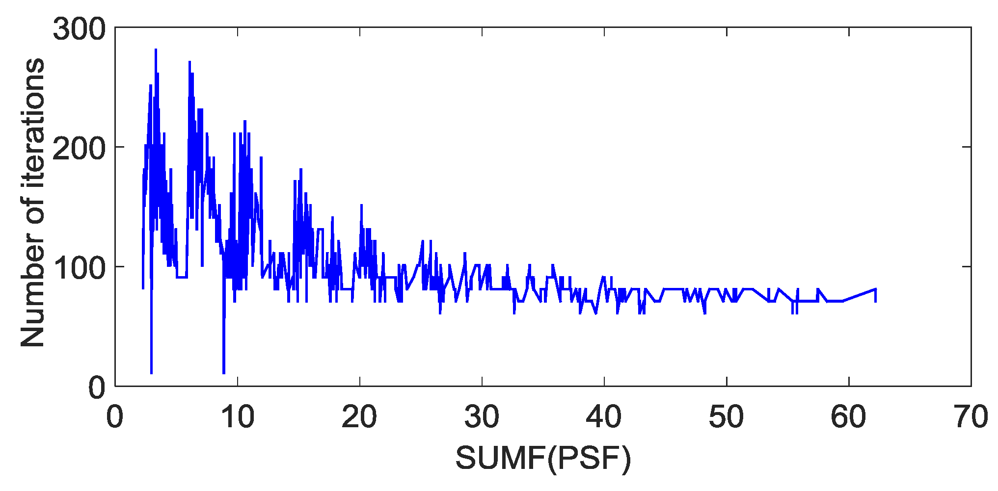 Sensors 19 01890 g006