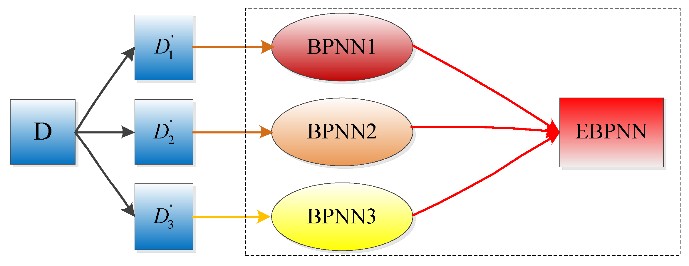 Sensors 19 01890 g007