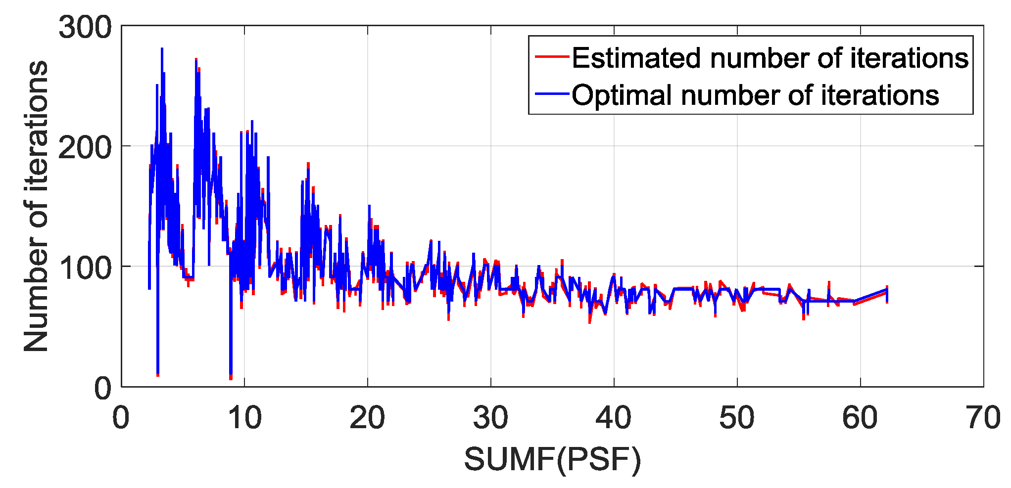 Sensors 19 01890 g008