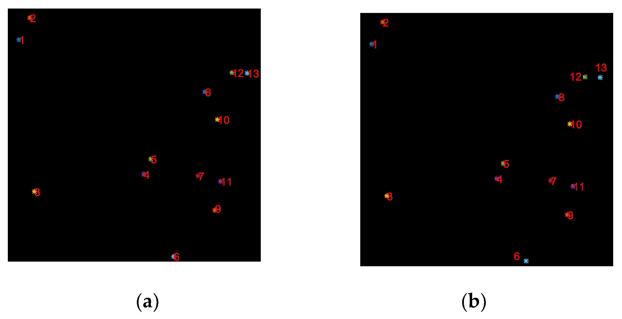 Sensors 19 01890 g011