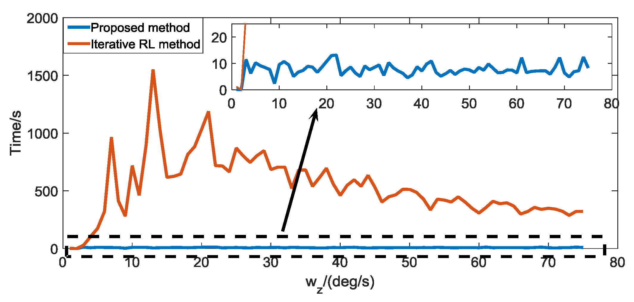 Sensors 19 01890 g015