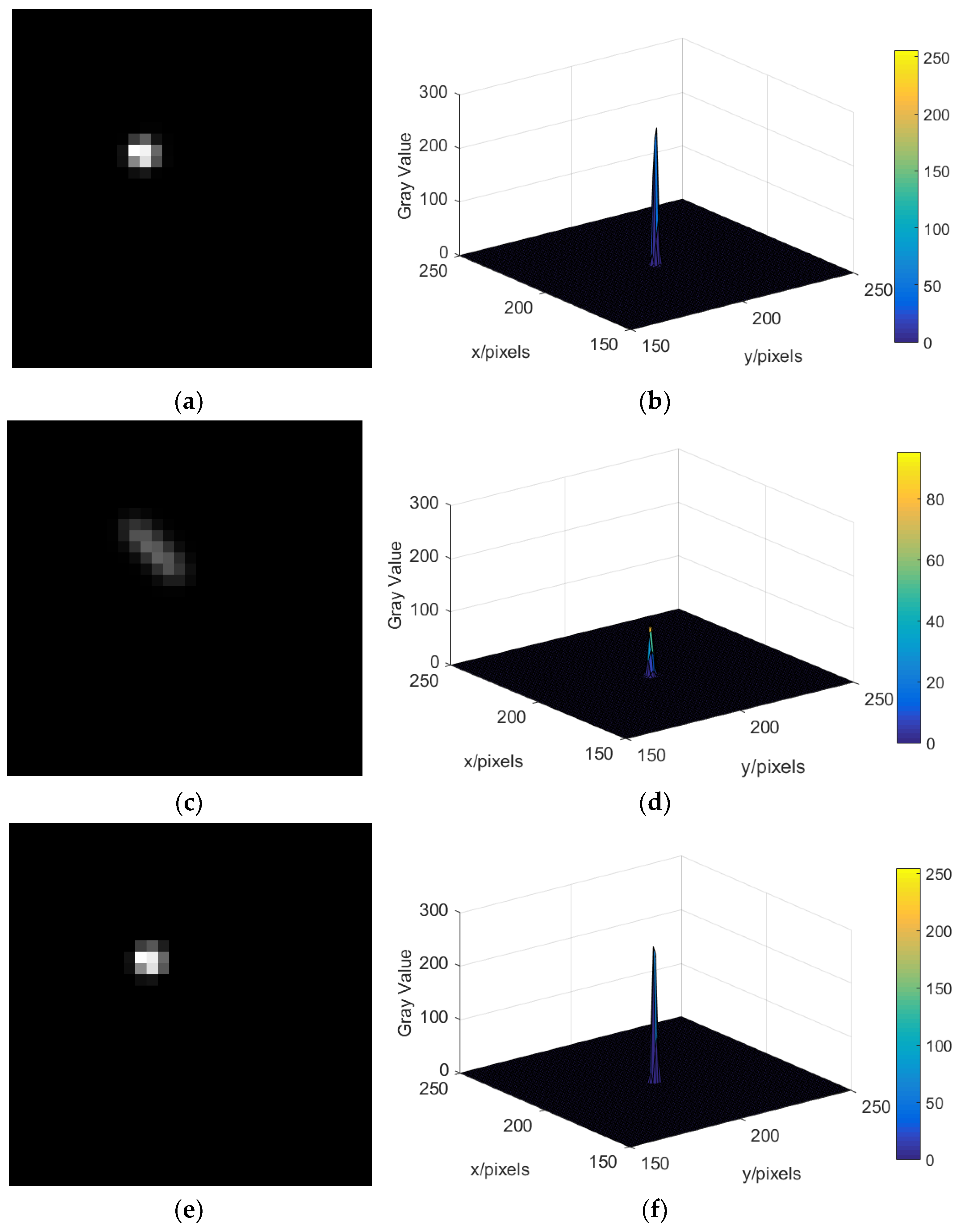 Sensors 19 01890 g016