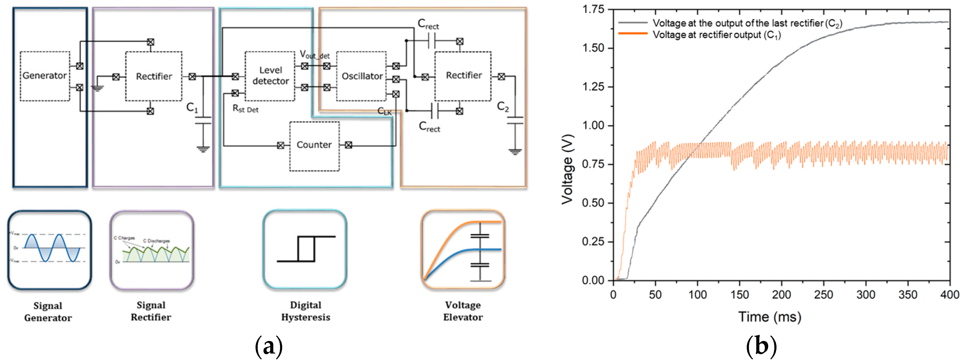 Sensors 19 01895 g006