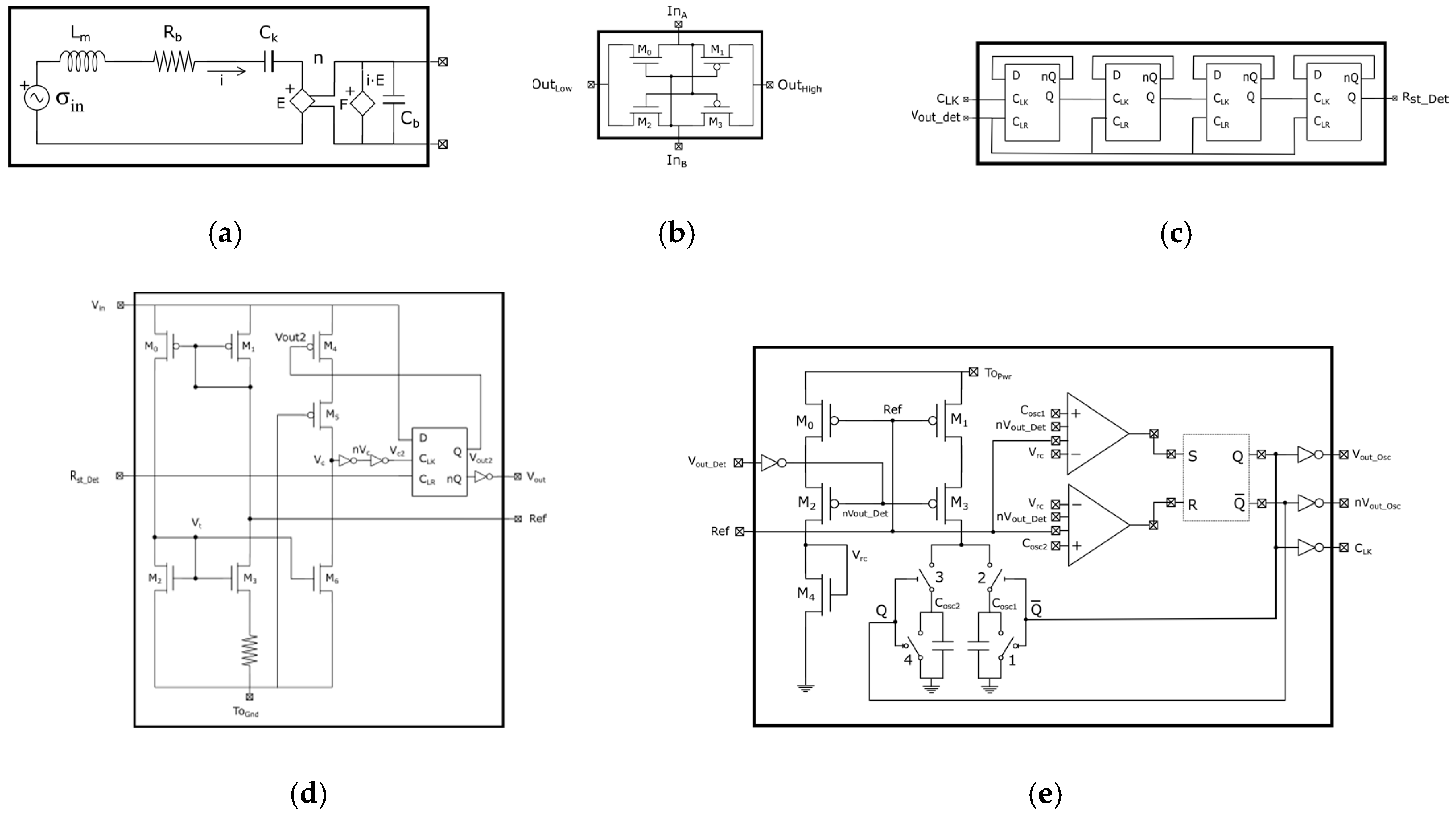 Sensors 19 01895 g007