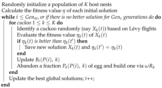 Sensors 19 01902 i001