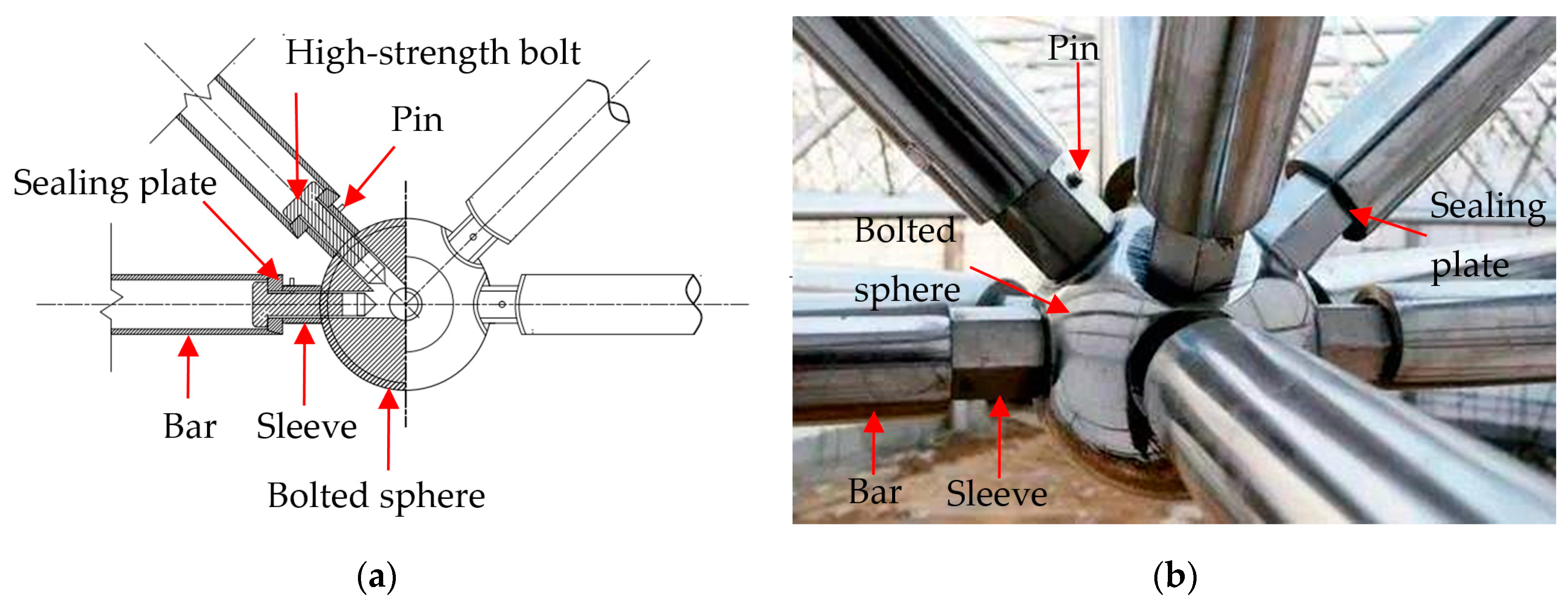 Sensors 19 01906 g001