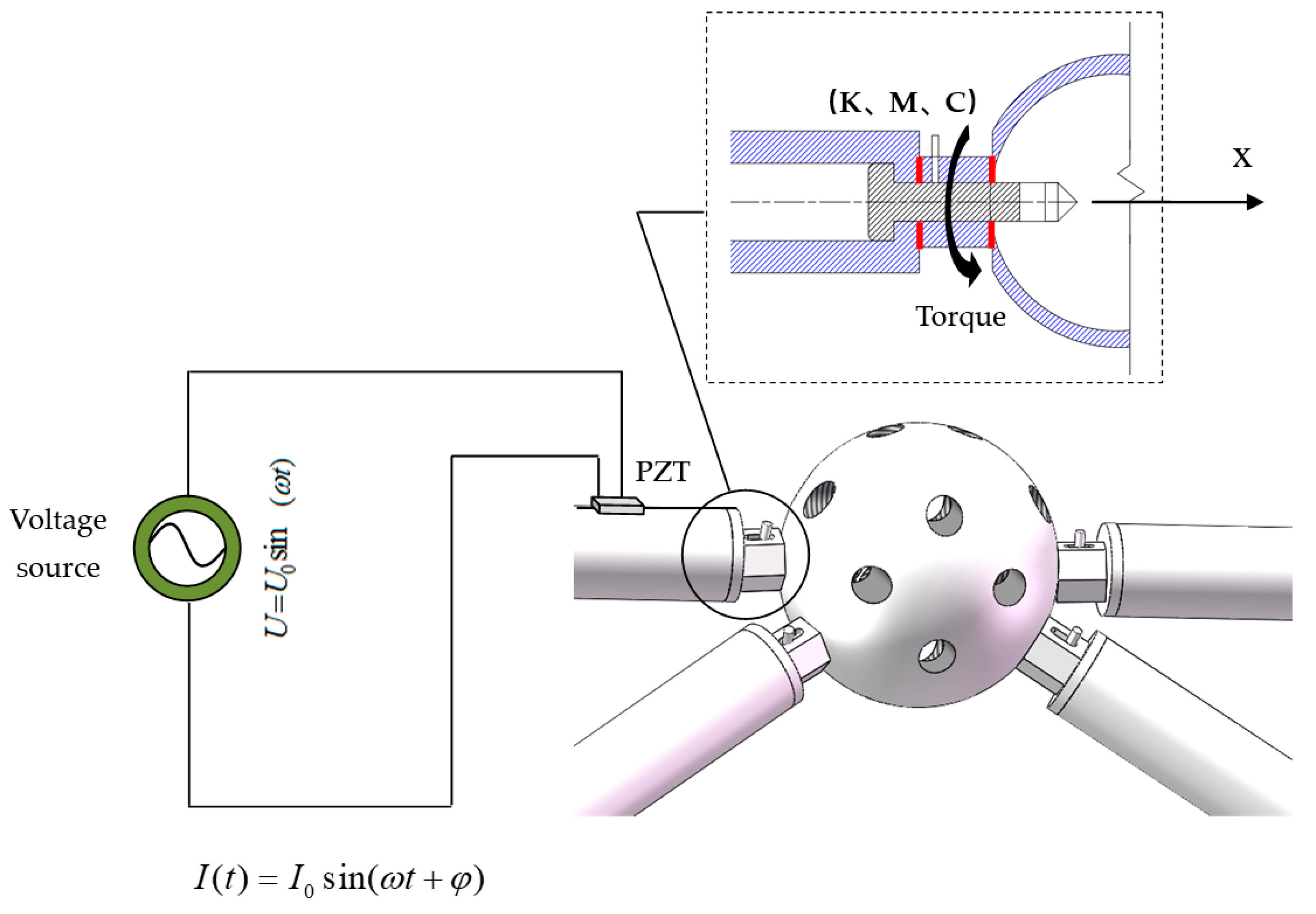 Sensors 19 01906 g002