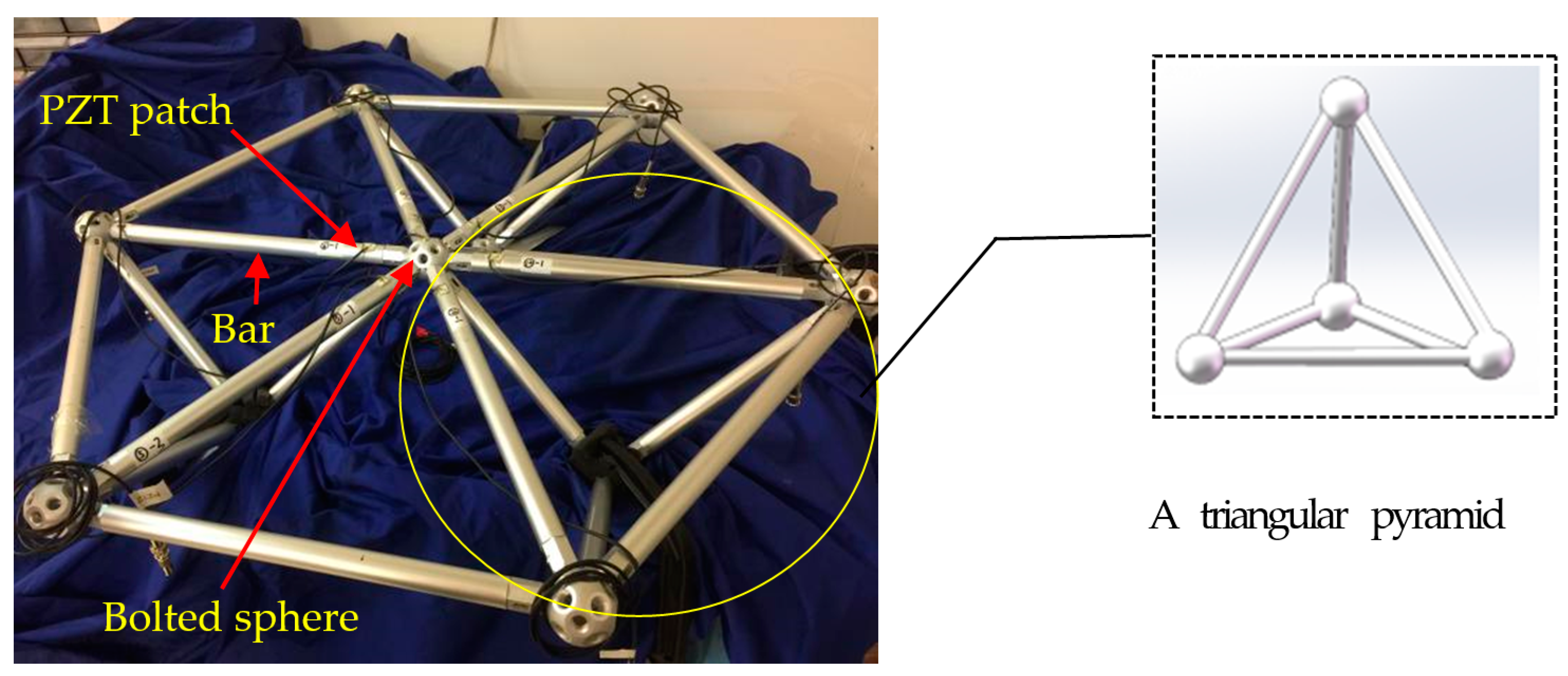 Sensors 19 01906 g003