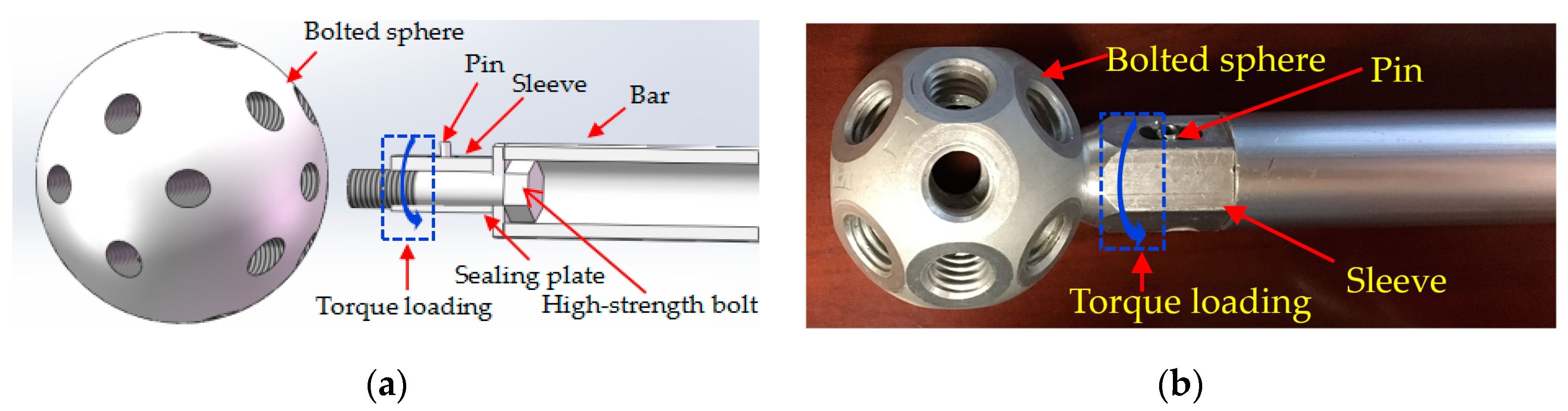 Sensors 19 01906 g004