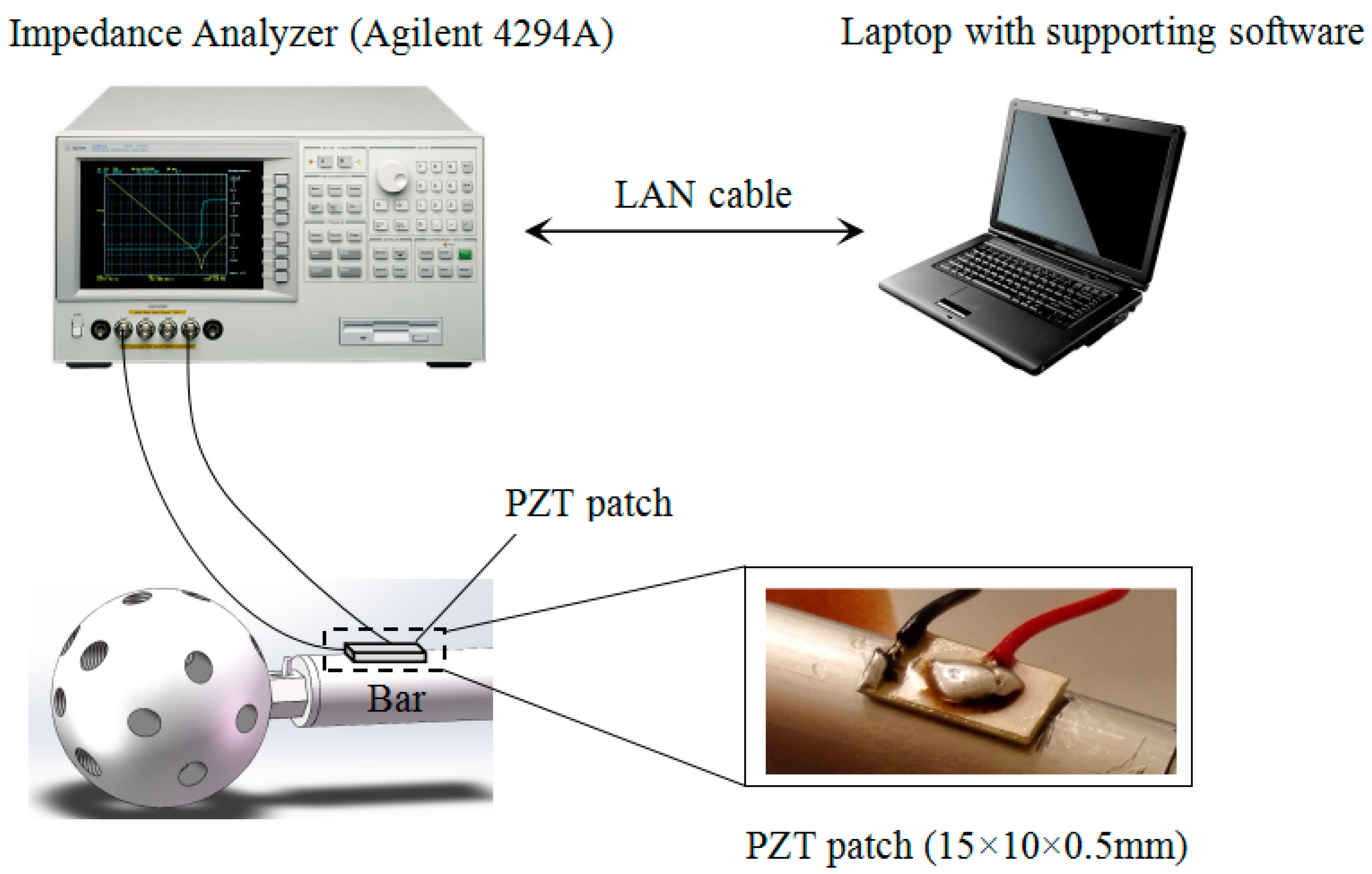 Sensors 19 01906 g005