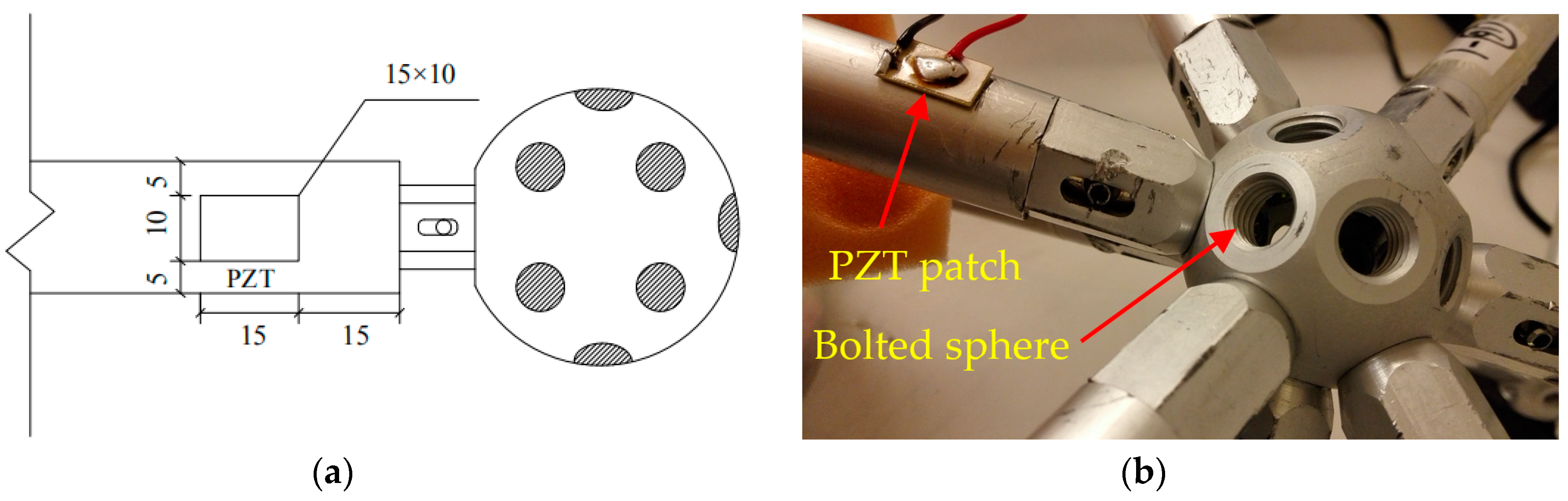 Sensors 19 01906 g006