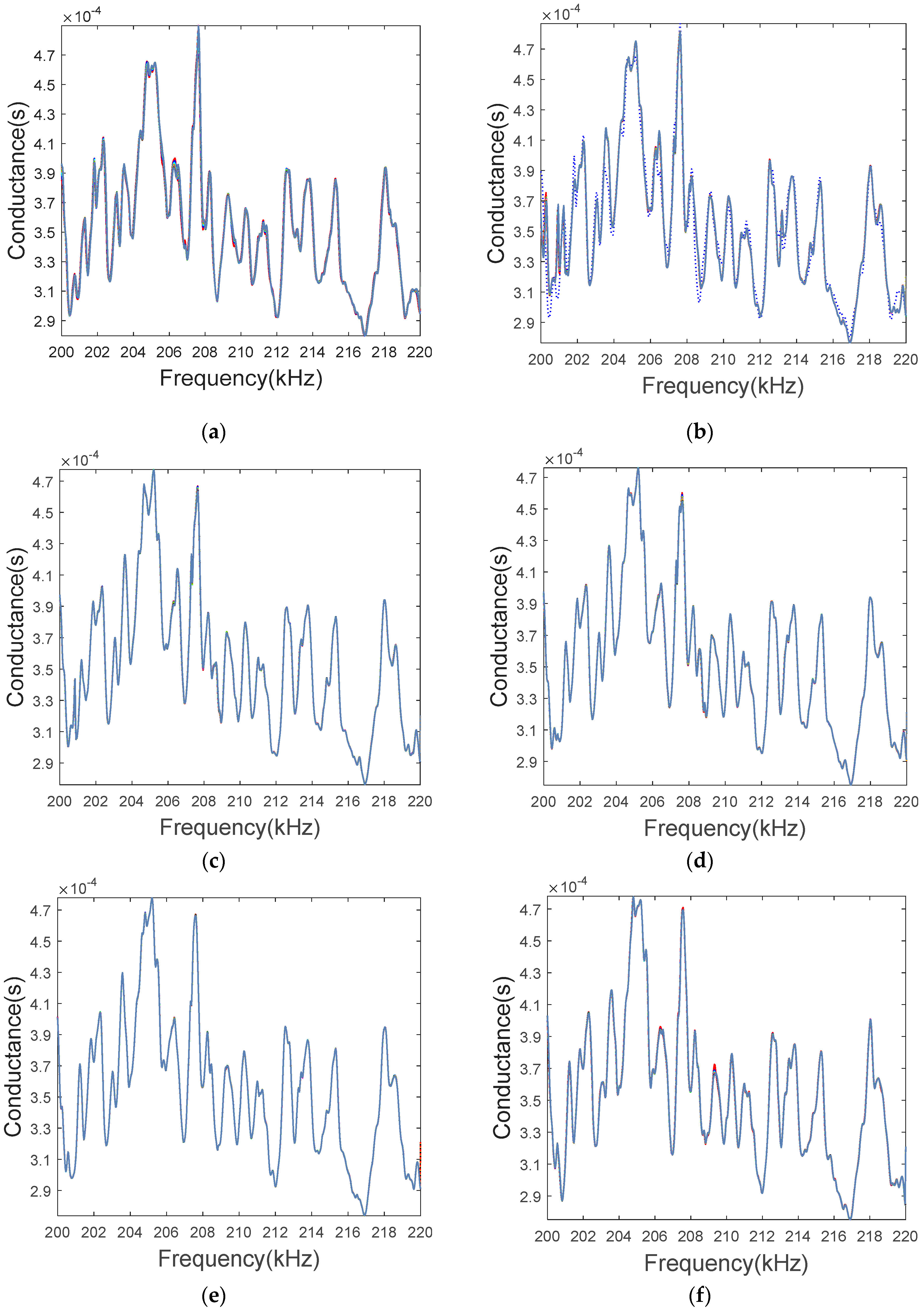 Sensors 19 01906 g011a
