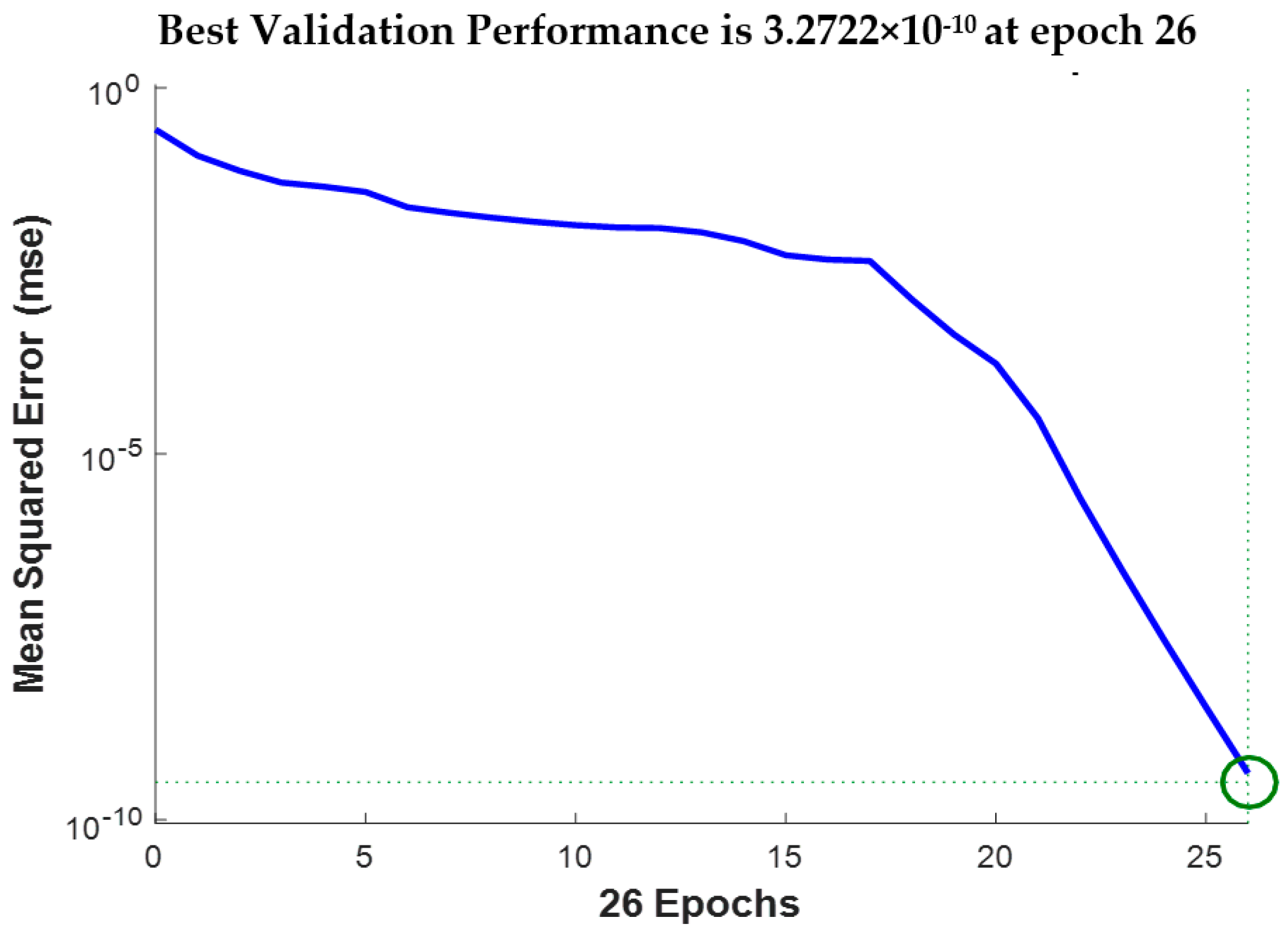 Sensors 19 01906 g015