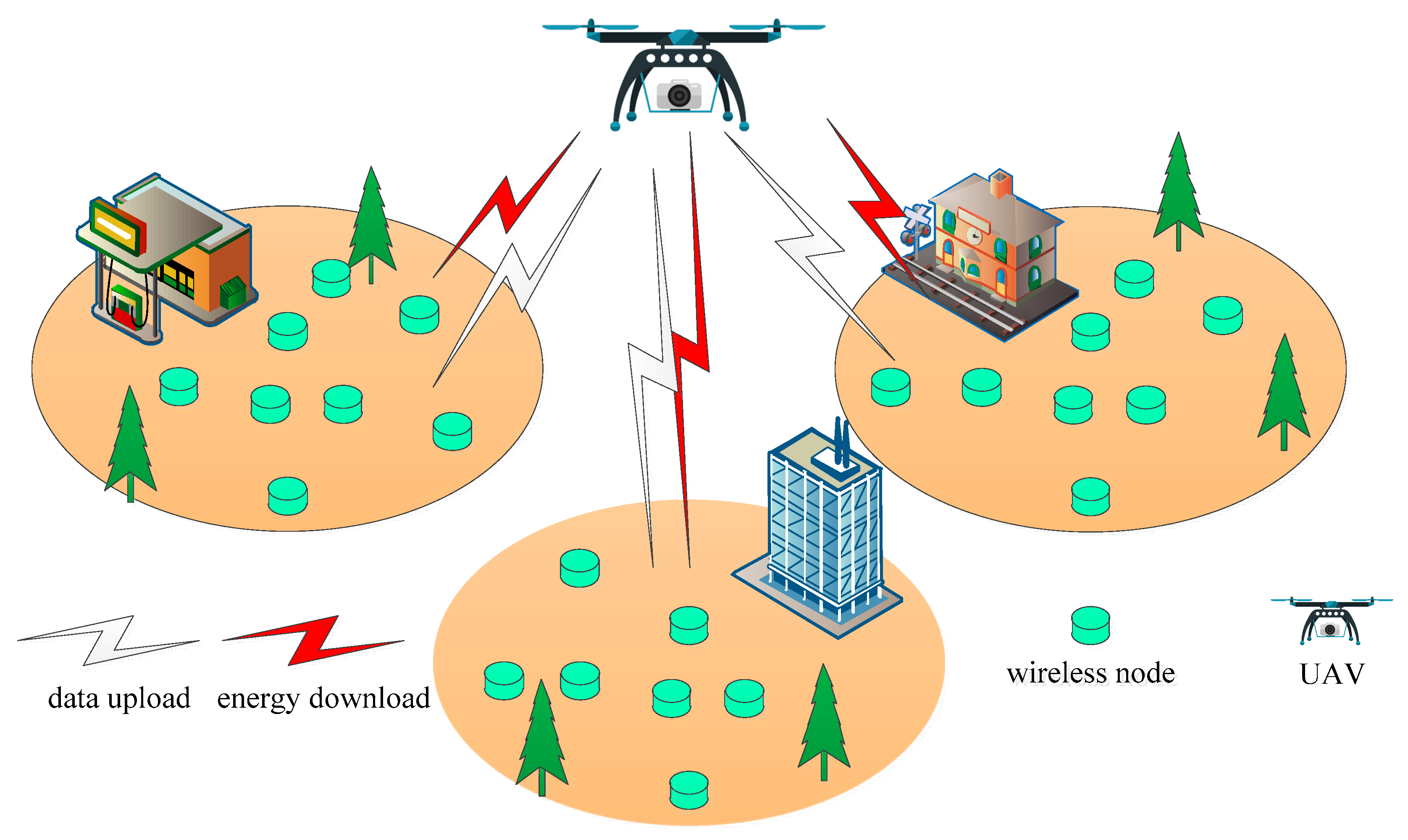 Sensors 19 01908 g001