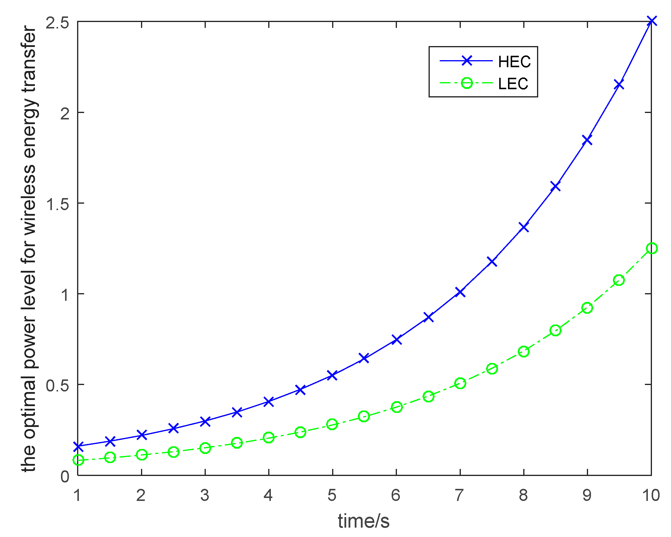 Sensors 19 01908 g003