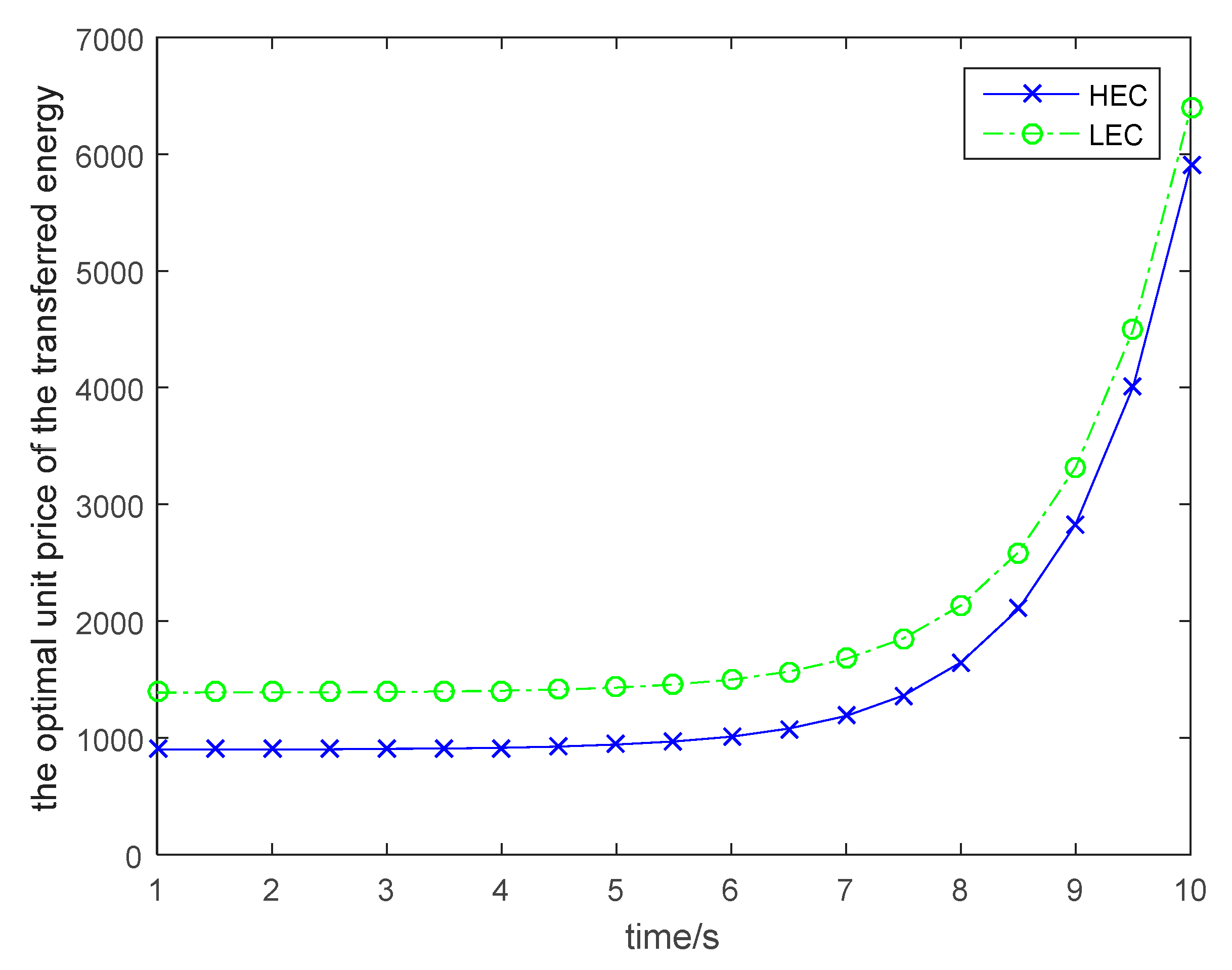 Sensors 19 01908 g005