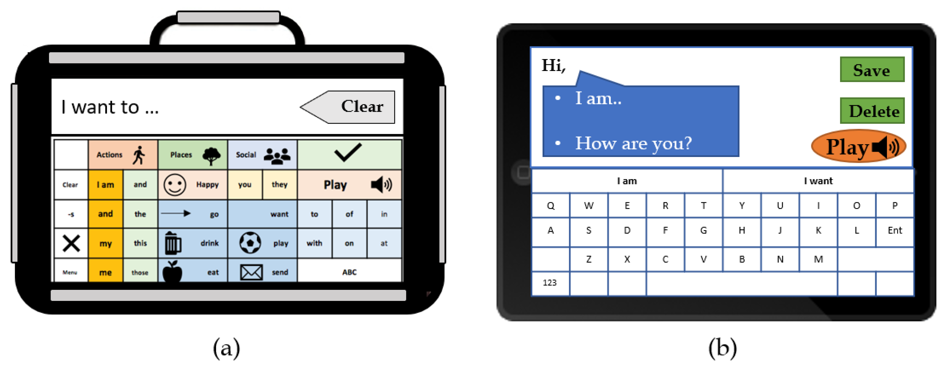 Sensors 19 01911 g004