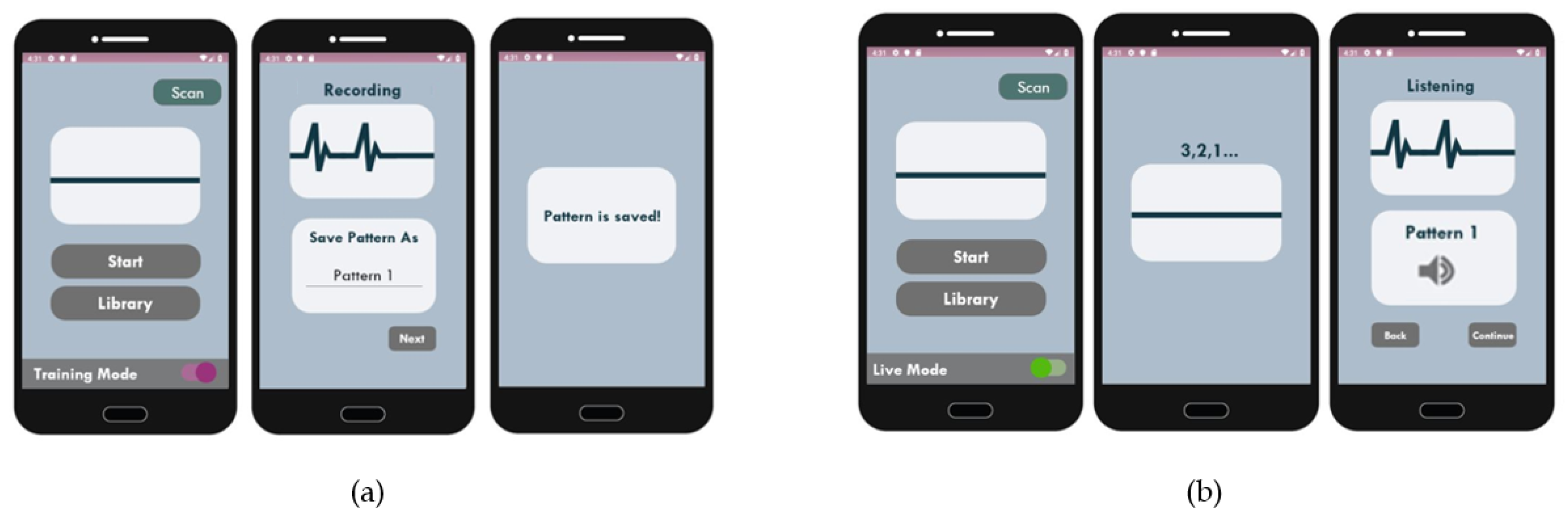 Sensors 19 01911 g006