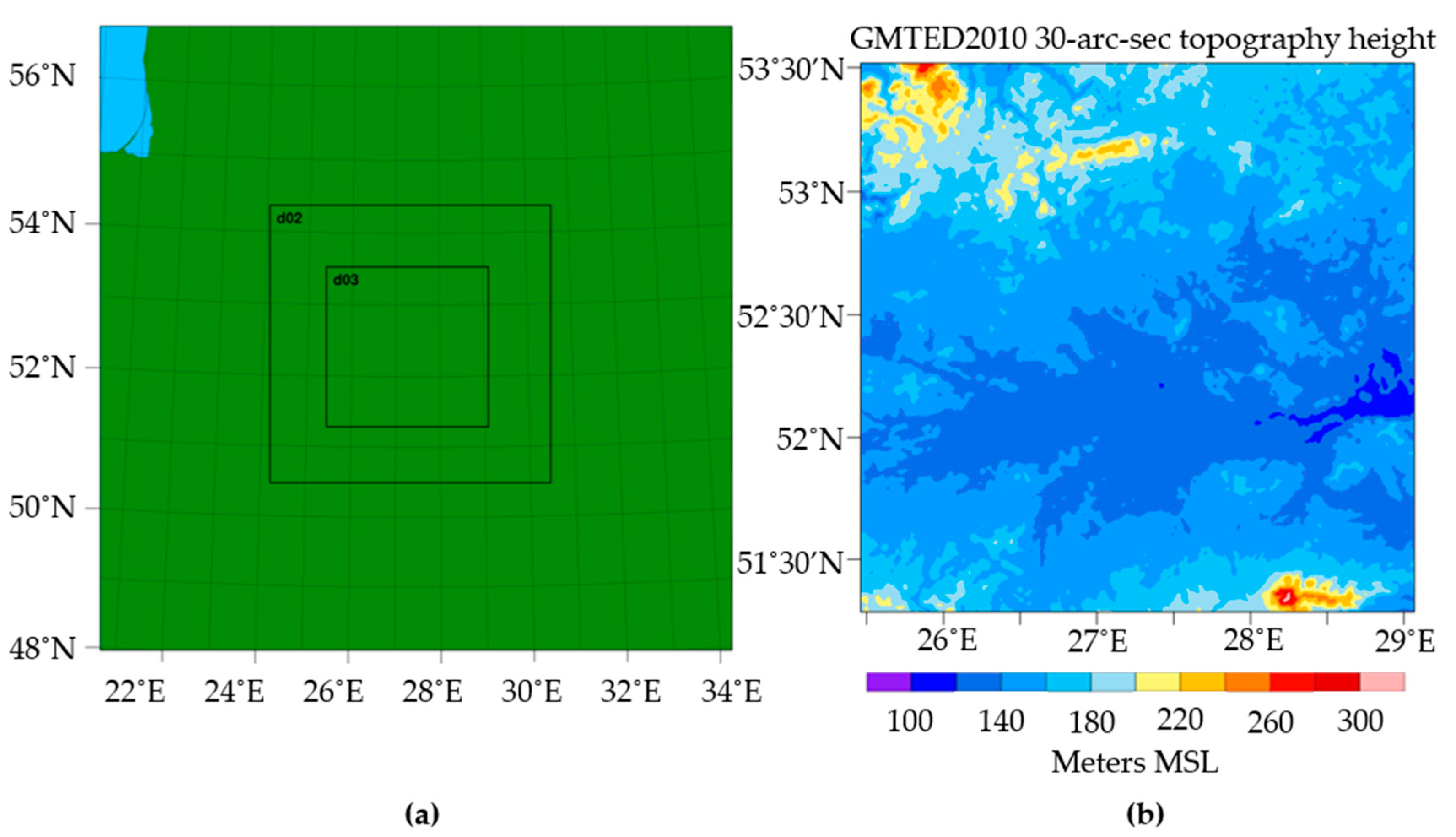 Sensors 19 01914 g002