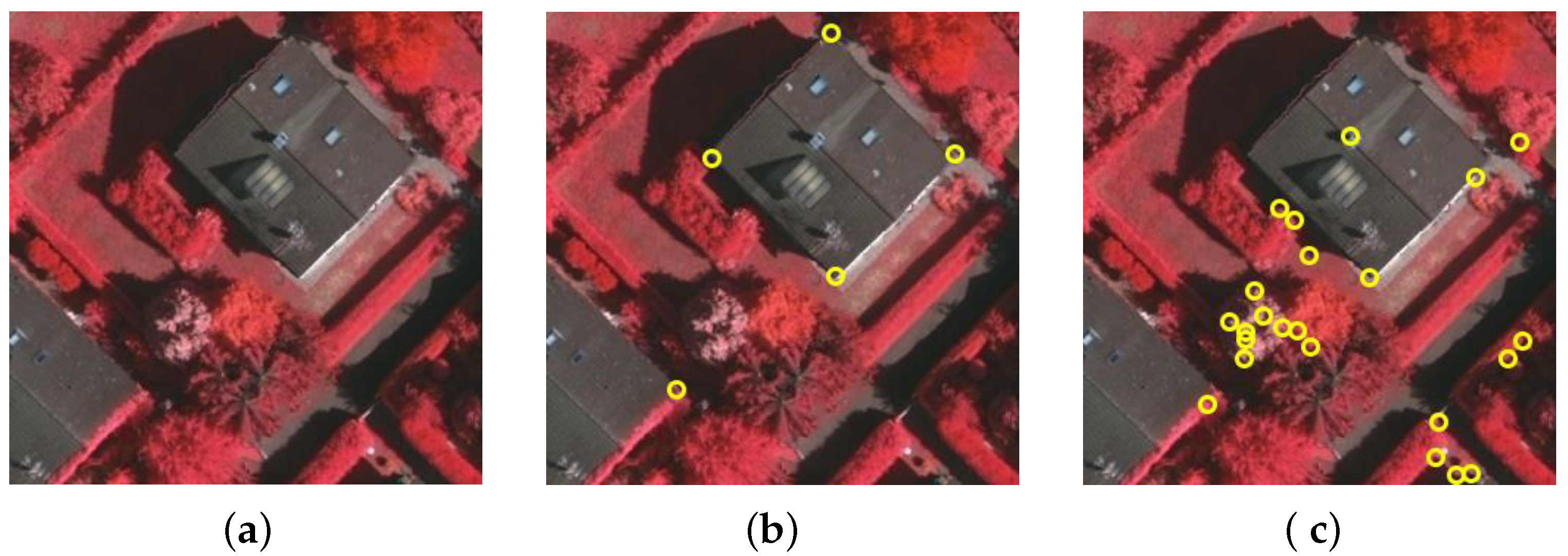 Sensors 19 01915 g001