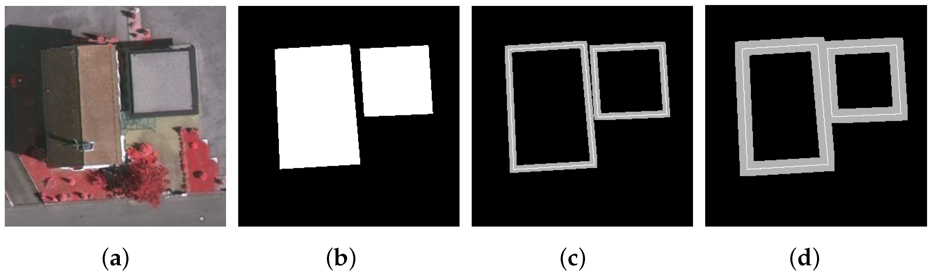 Sensors 19 01915 g004