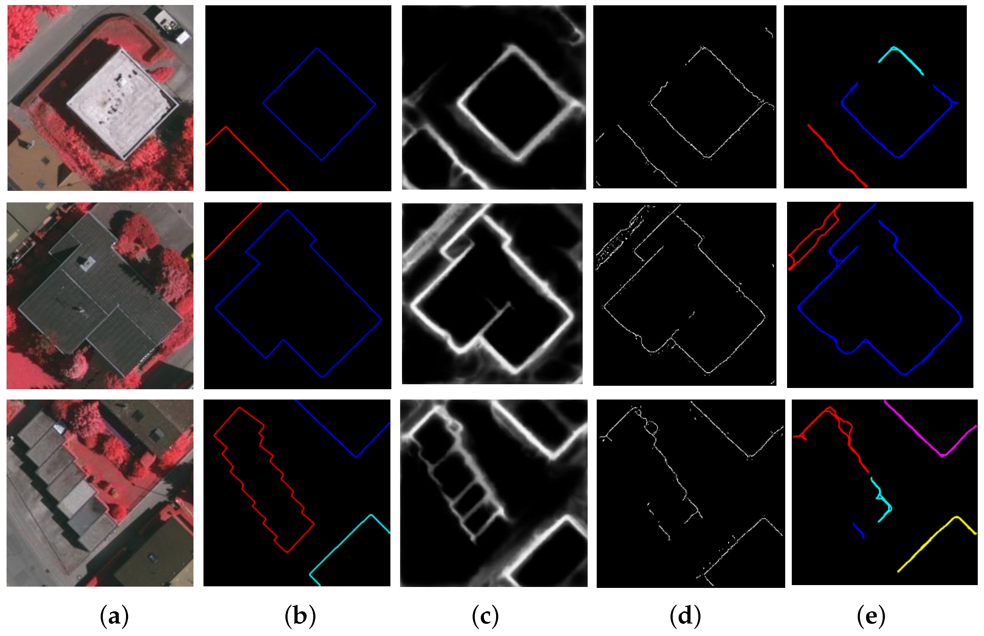Sensors 19 01915 g008