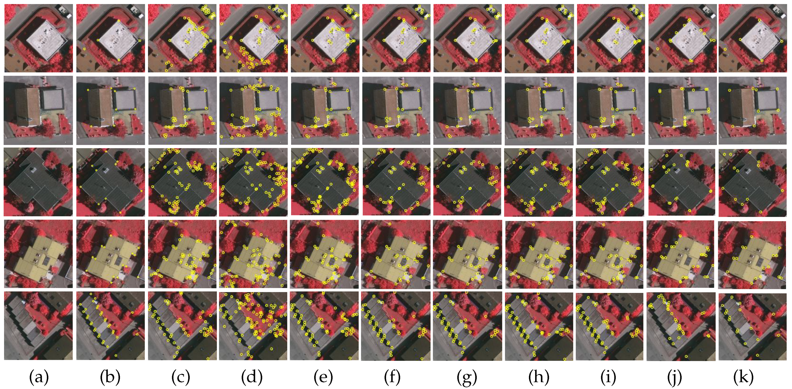 Sensors 19 01915 g010