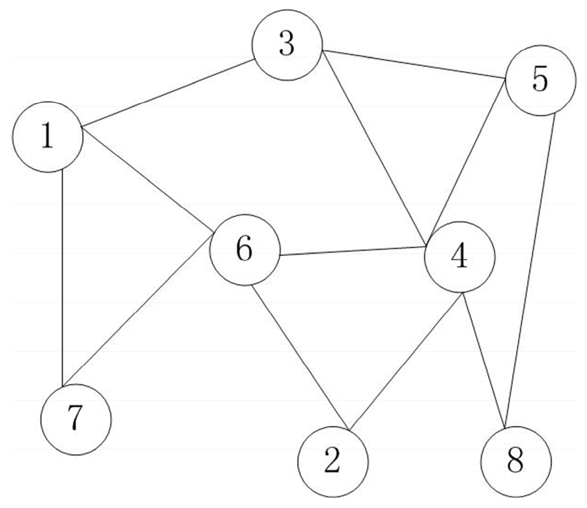 Sensors 19 01919 g002