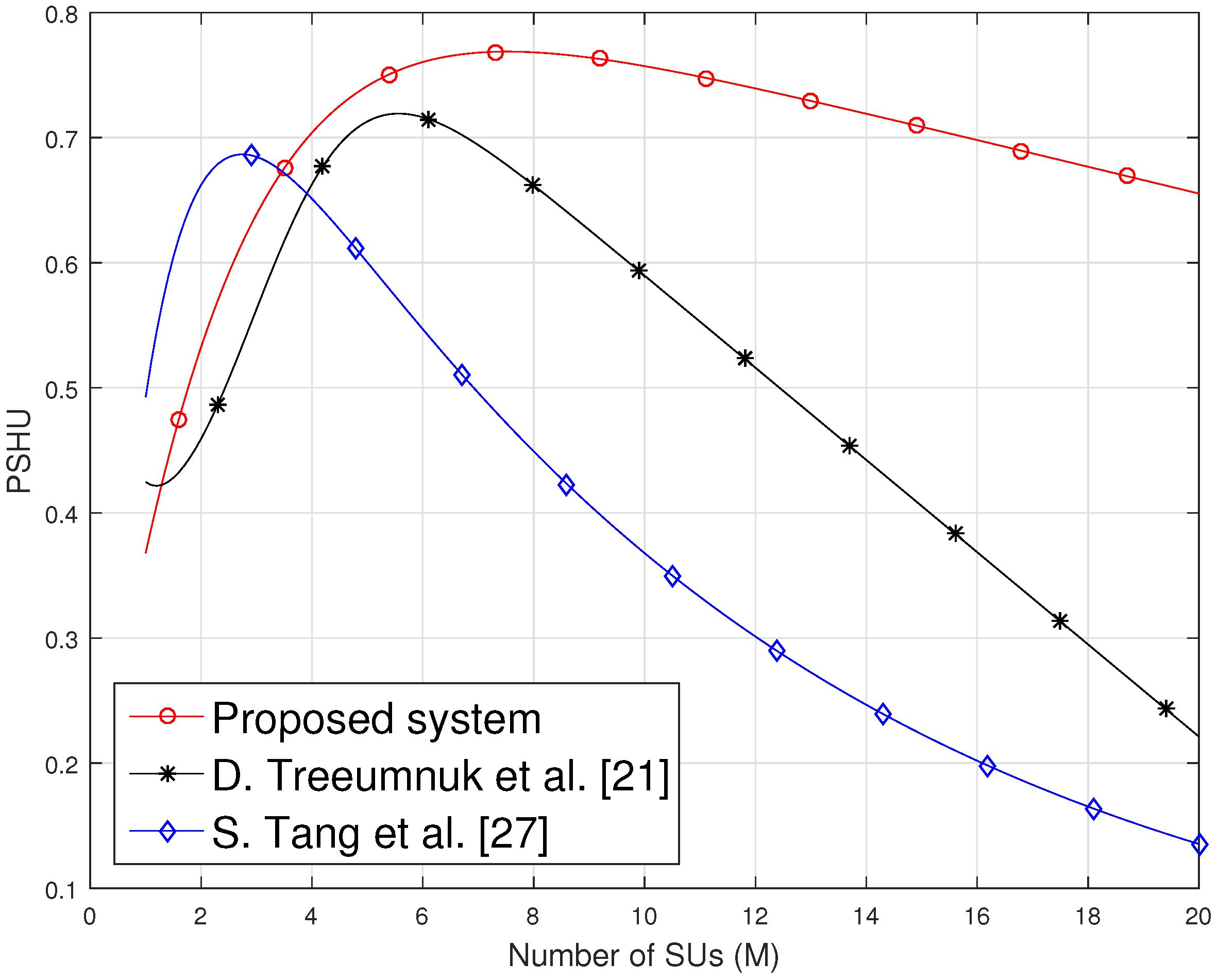 Sensors 19 01922 g003