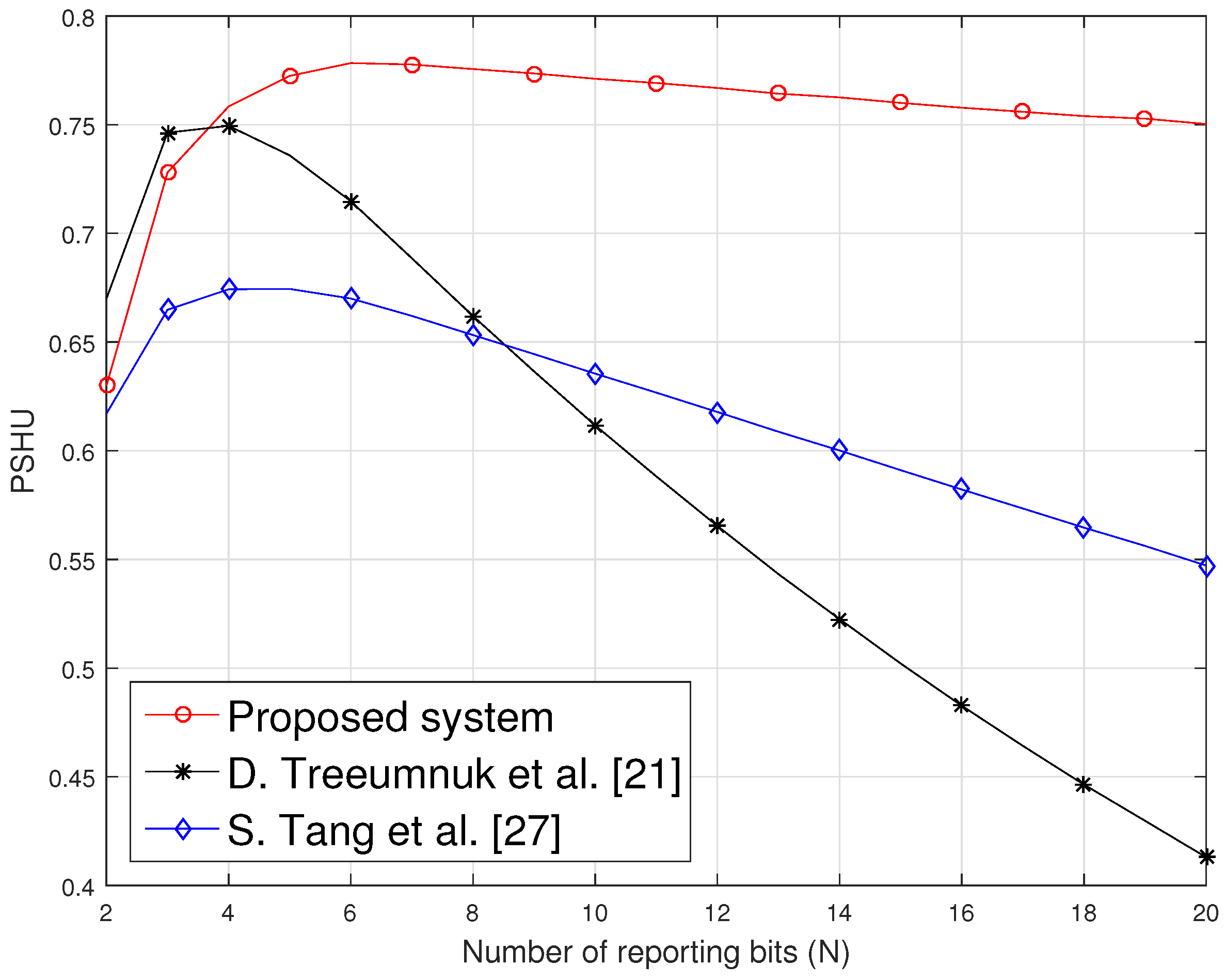 Sensors 19 01922 g004