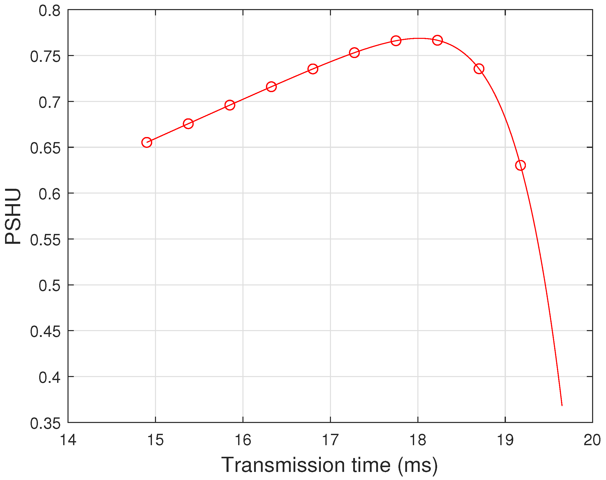 Sensors 19 01922 g005